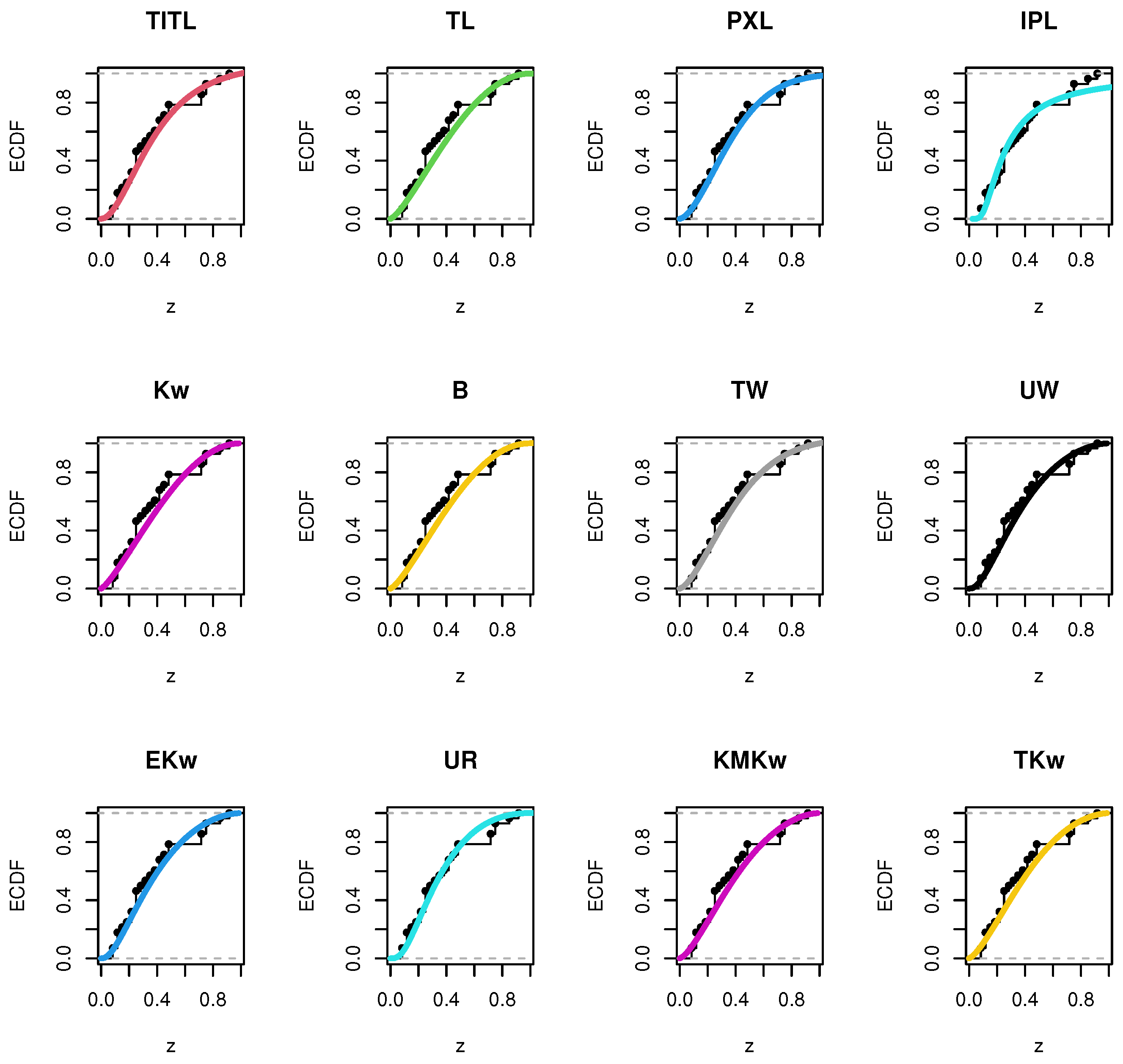 Symmetry 15 01396 g011 Symmetry 15 01396 g011