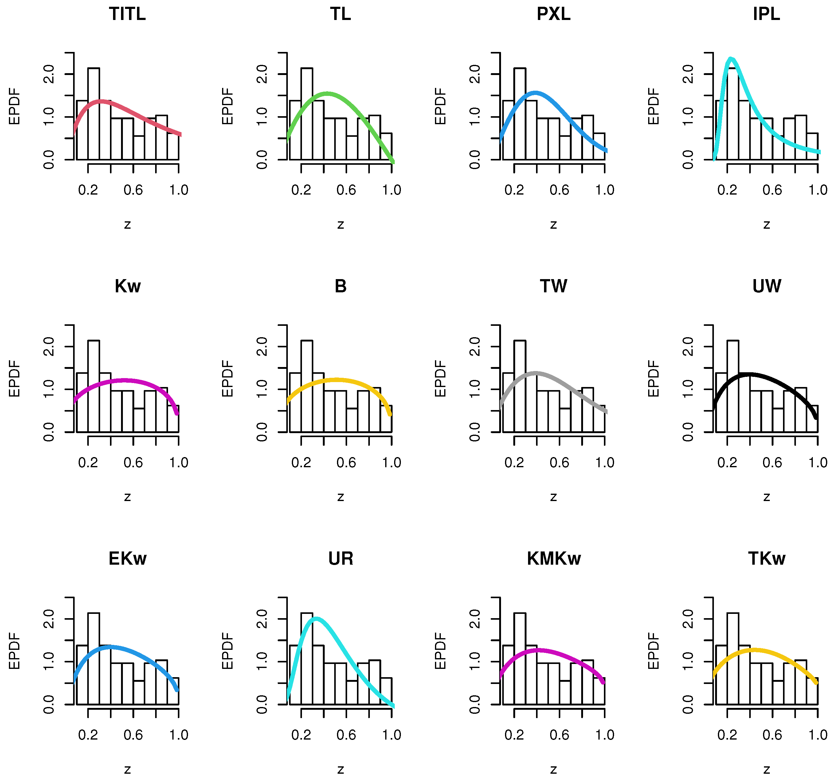 Symmetry 15 01396 g015 Symmetry 15 01396 g015