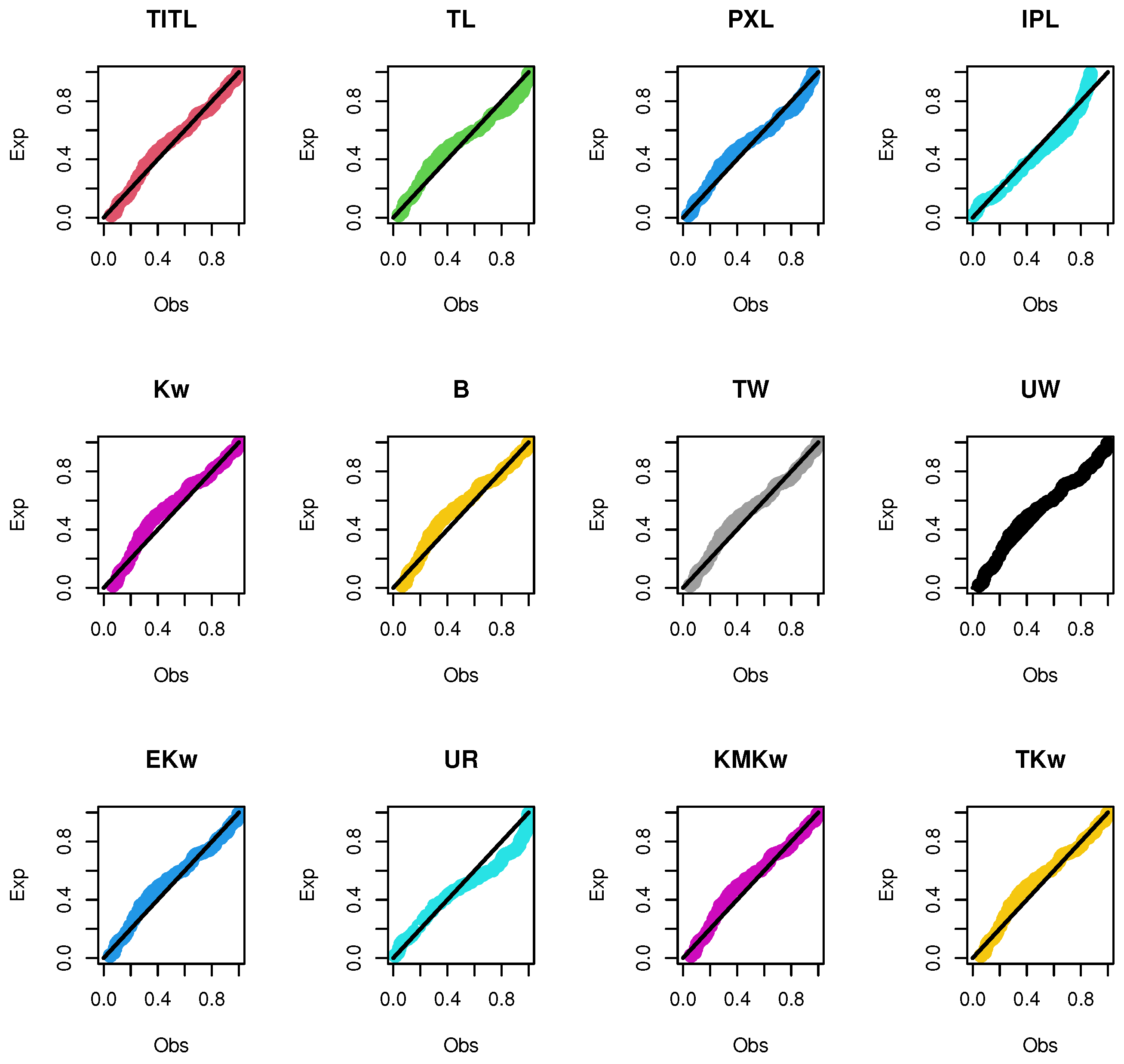 Symmetry 15 01396 g017 Symmetry 15 01396 g017
