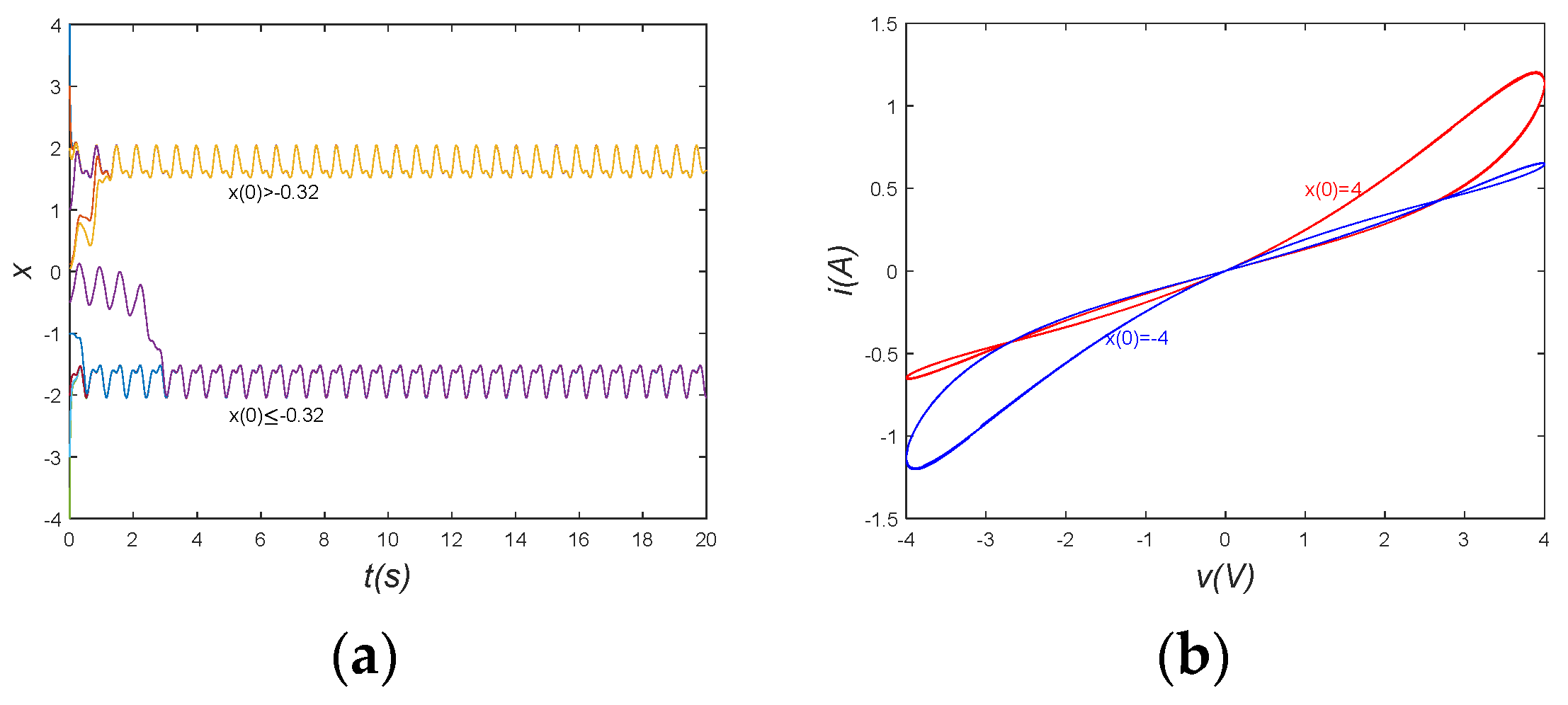 Symmetry 15 01398 g003 Symmetry 15 01398 g003