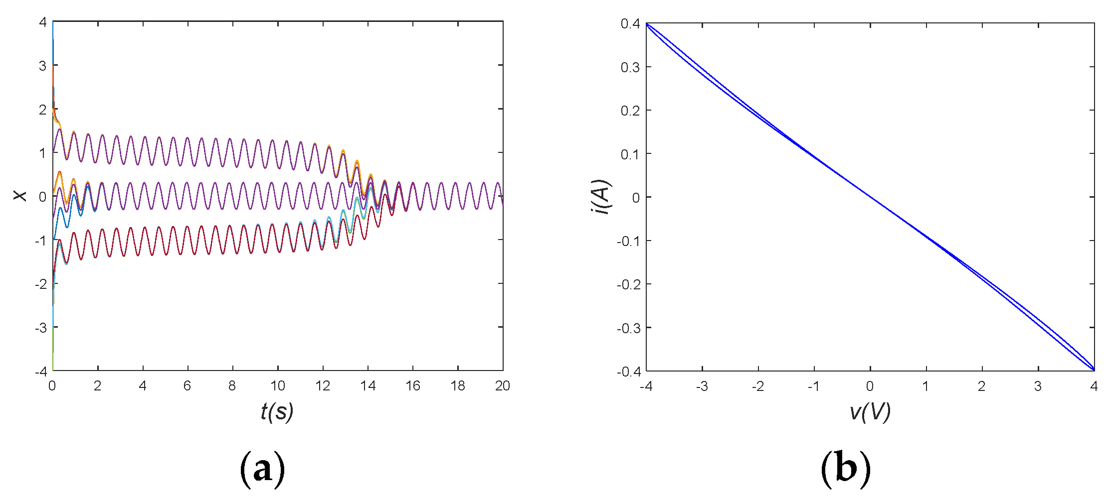 Symmetry 15 01398 g004 Symmetry 15 01398 g004