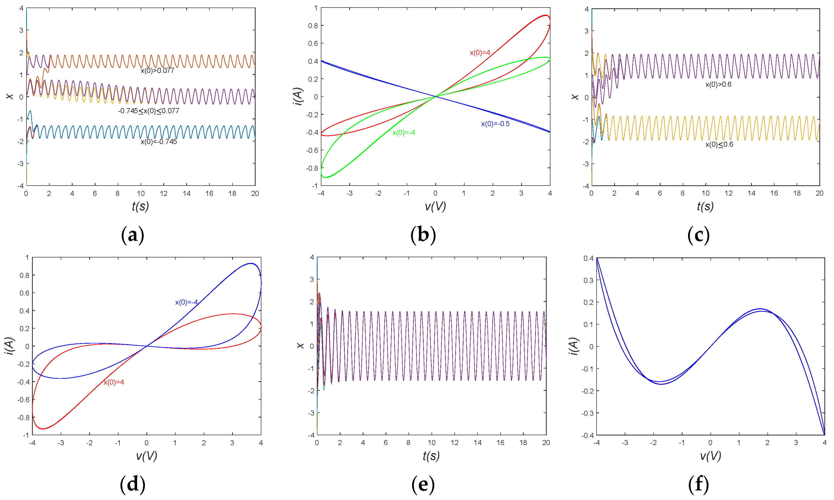 Symmetry 15 01398 g005 Symmetry 15 01398 g005