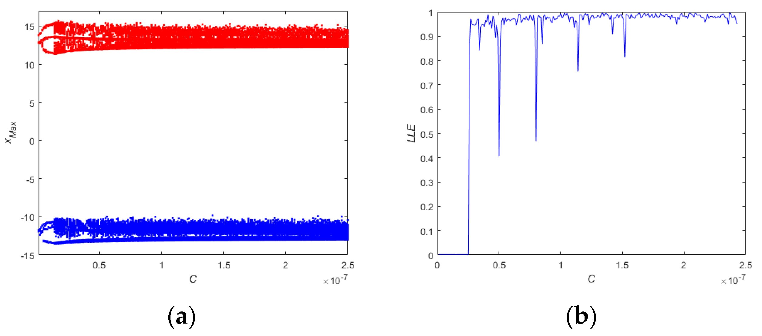 Symmetry 15 01398 g013 Symmetry 15 01398 g013