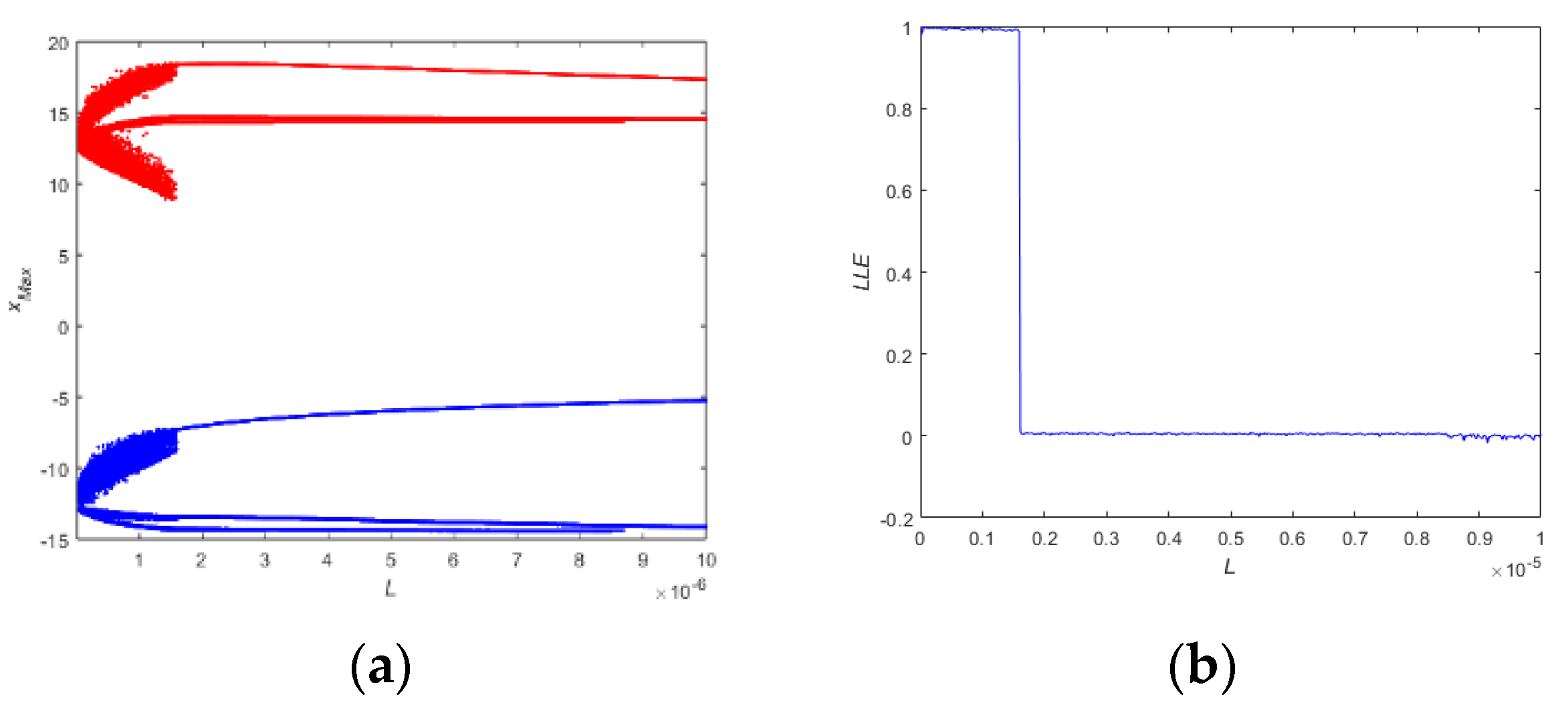 Symmetry 15 01398 g015 Symmetry 15 01398 g015