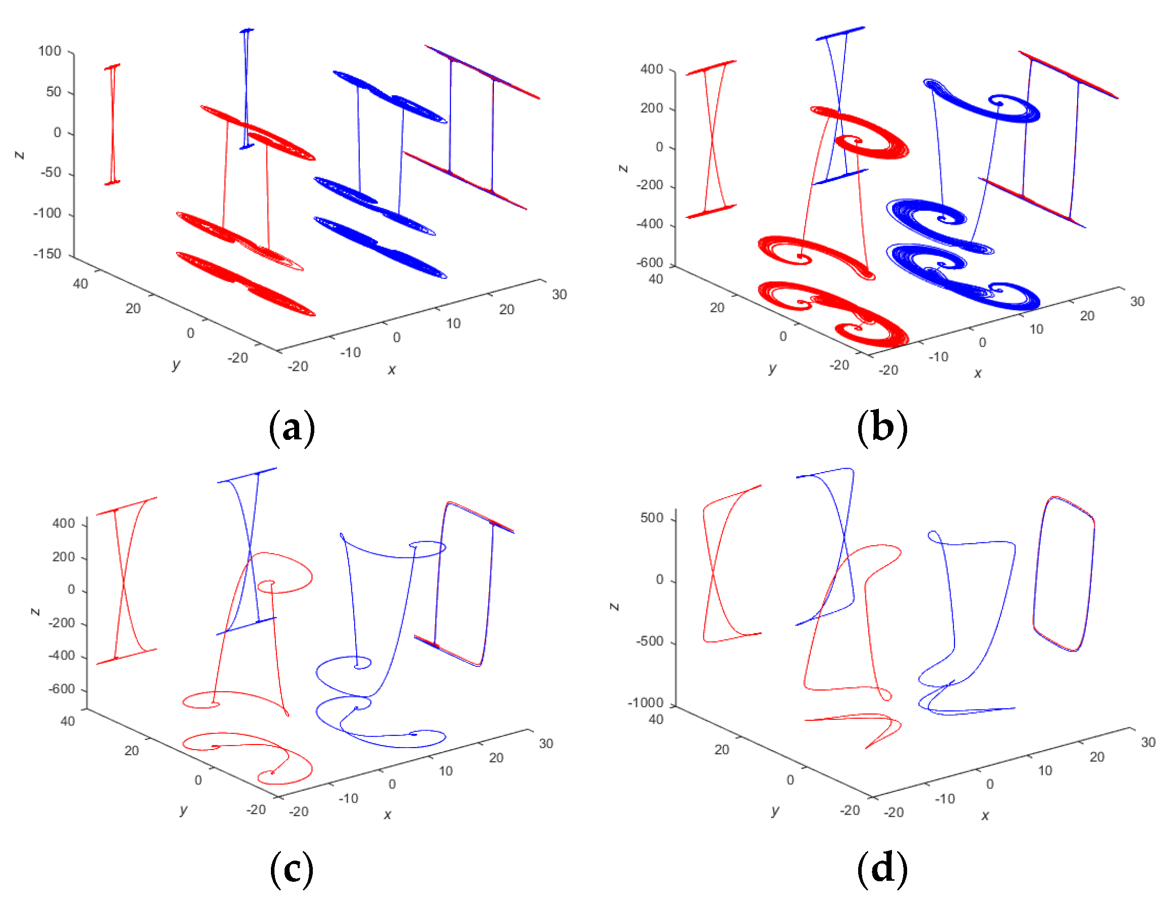 Symmetry 15 01398 g016 Symmetry 15 01398 g016