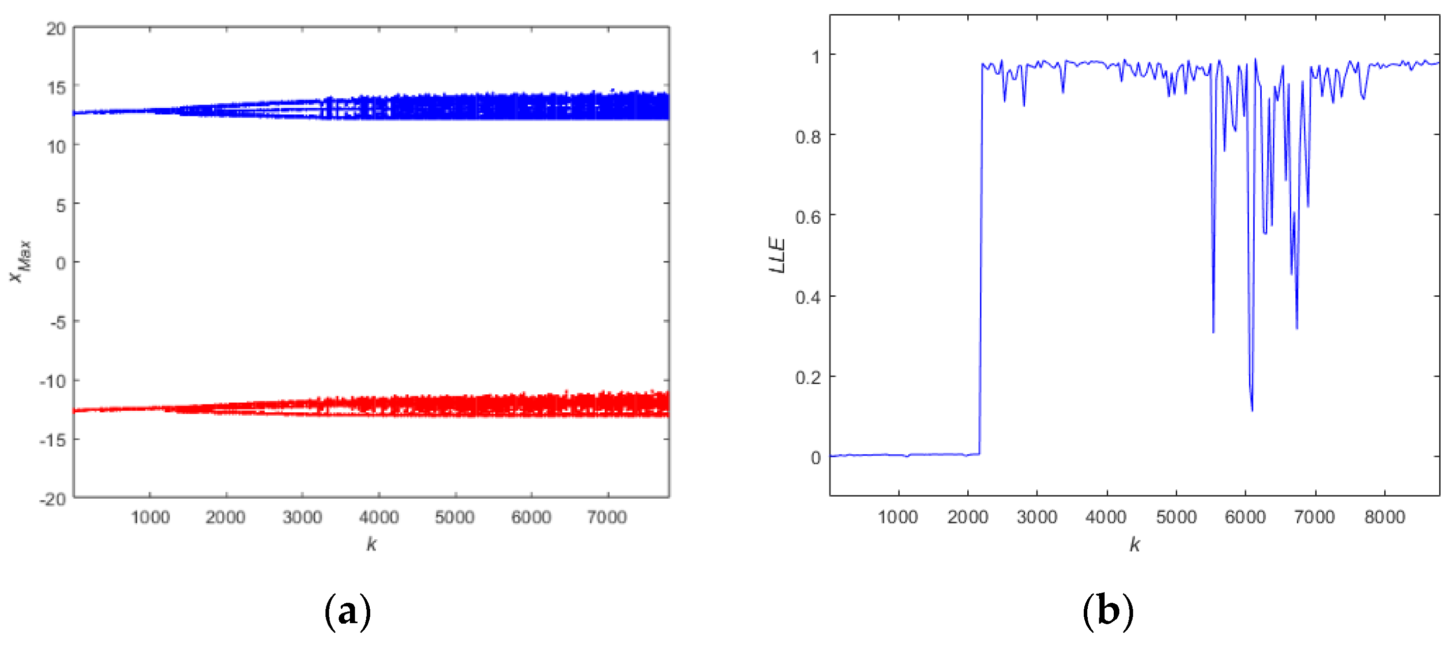 Symmetry 15 01398 g017 Symmetry 15 01398 g017
