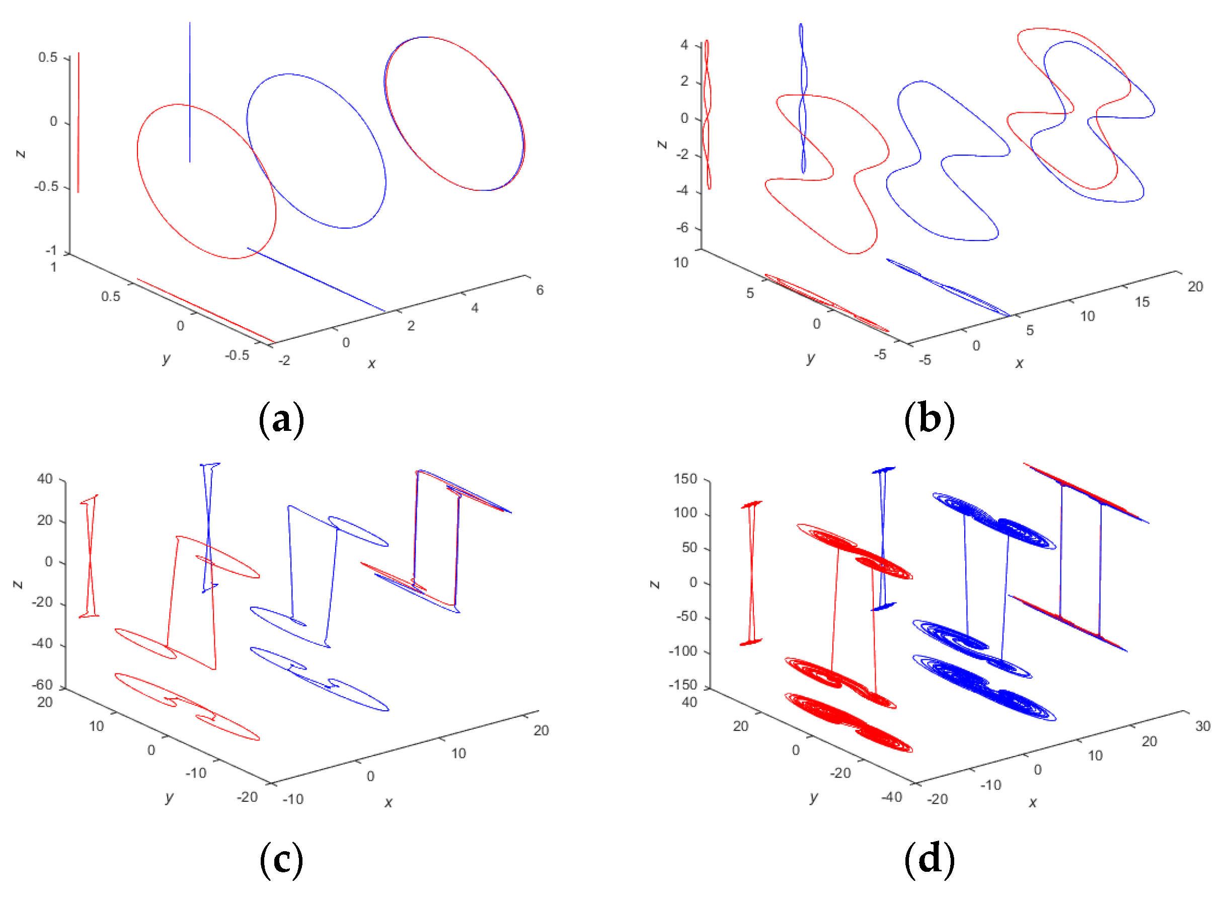 Symmetry 15 01398 g020 Symmetry 15 01398 g020