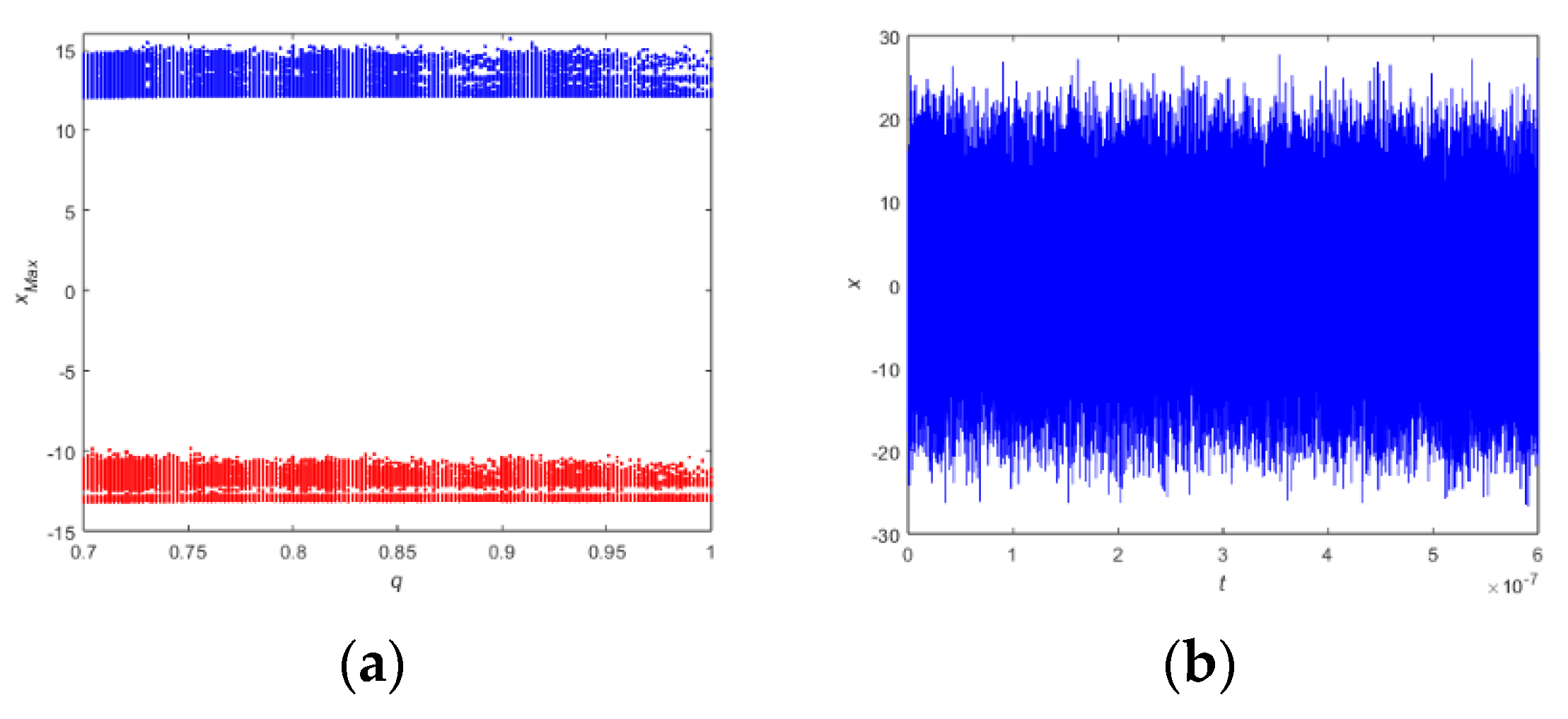Symmetry 15 01398 g021a Symmetry 15 01398 g021a
