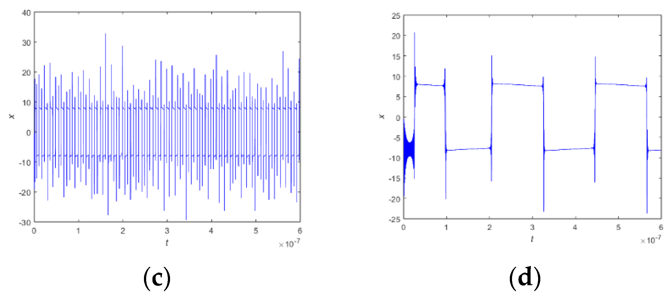 Symmetry 15 01398 g021b Symmetry 15 01398 g021b