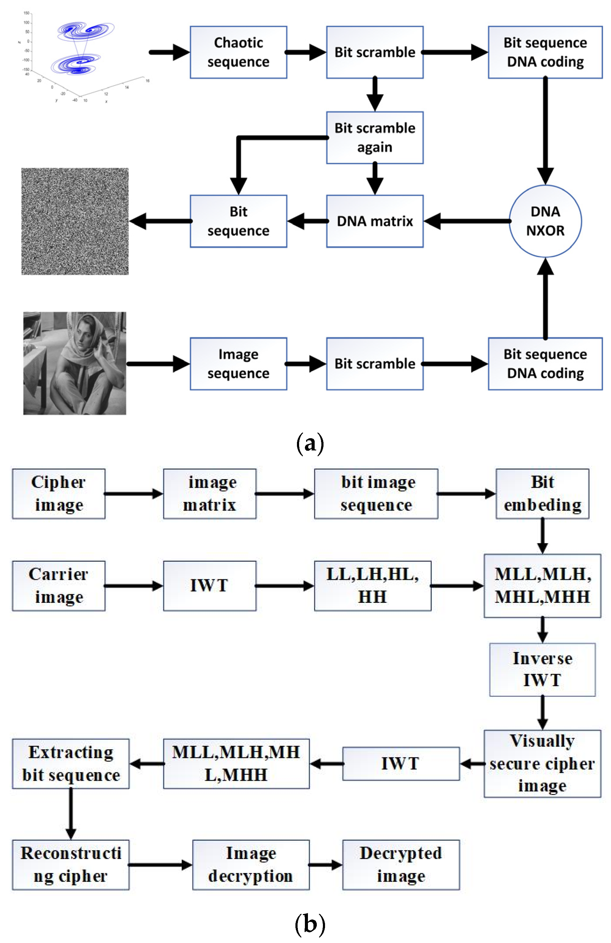 Symmetry 15 01398 g023 Symmetry 15 01398 g023