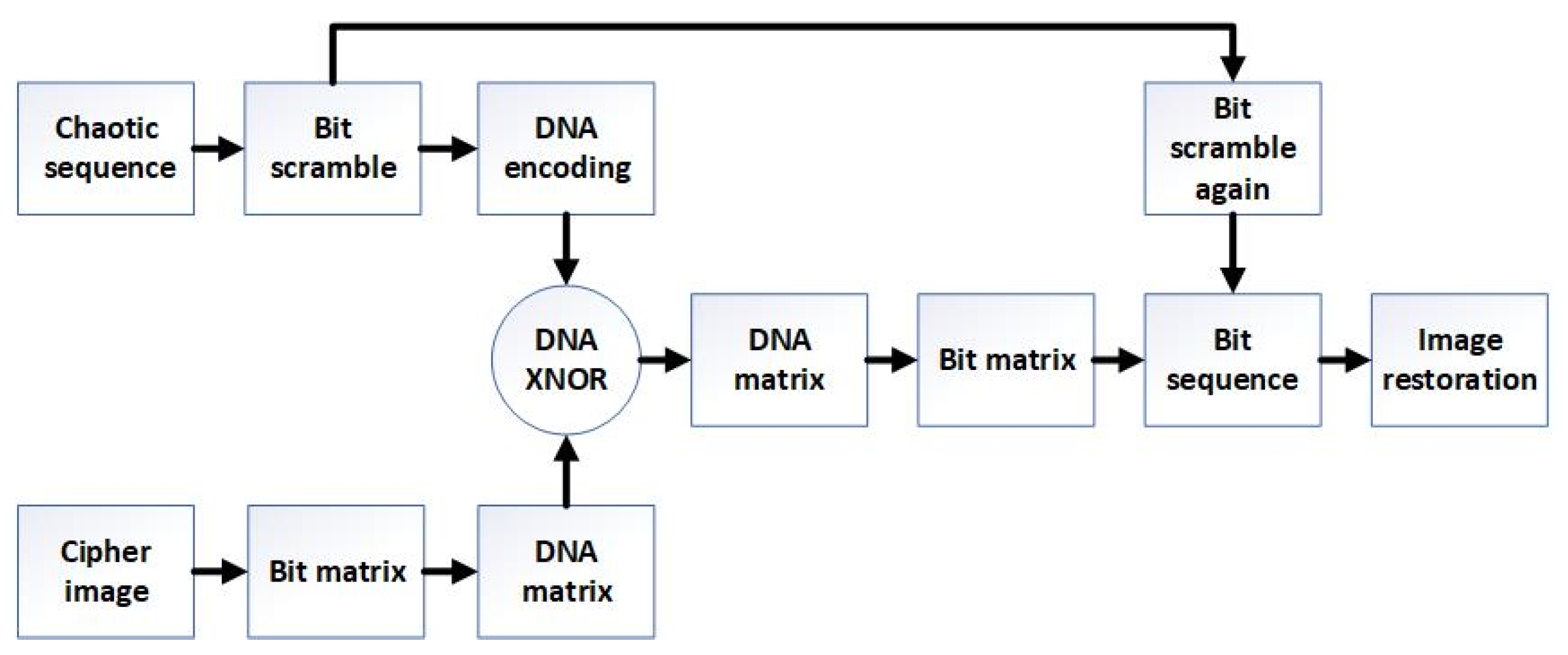 Symmetry 15 01398 g026 Symmetry 15 01398 g026