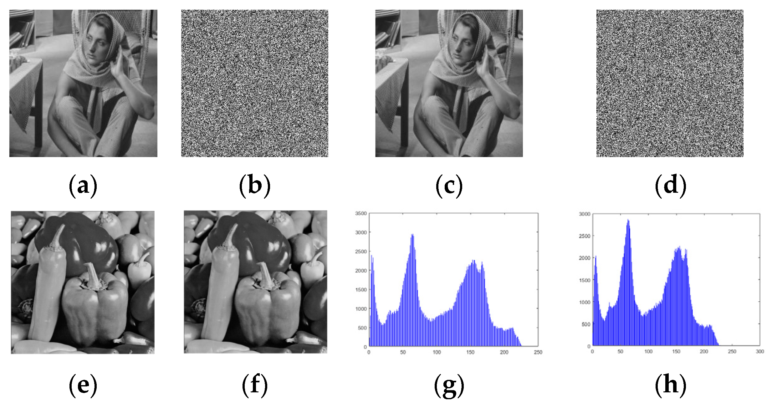 Symmetry 15 01398 g028 Symmetry 15 01398 g028