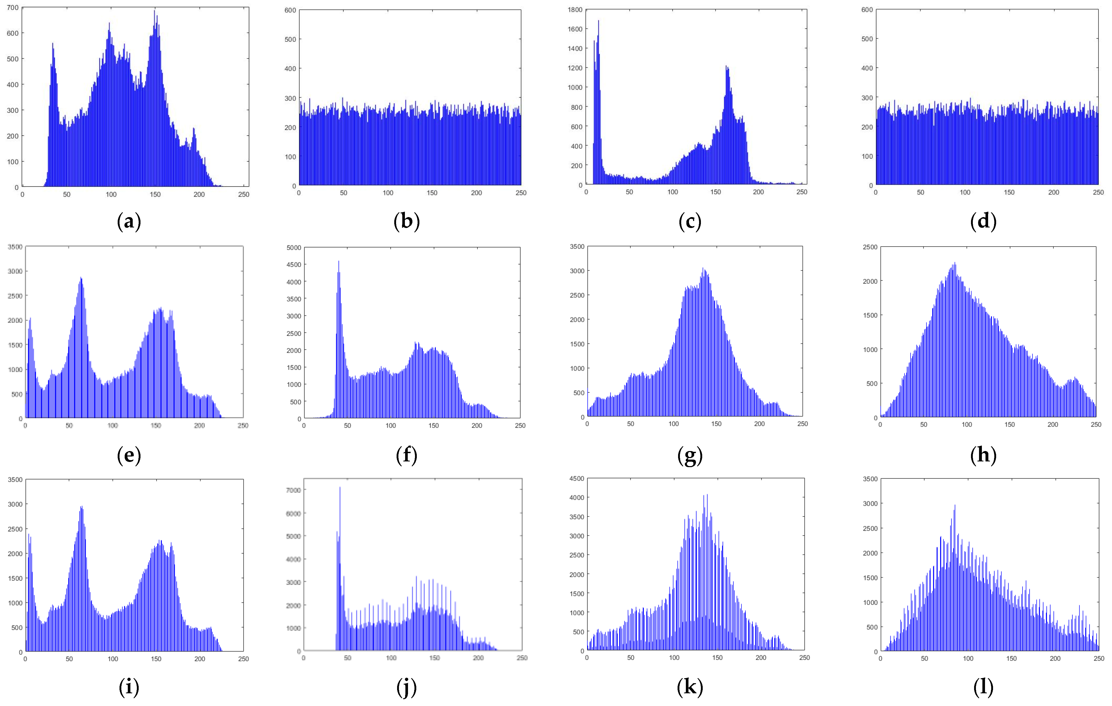 Symmetry 15 01398 g029 Symmetry 15 01398 g029