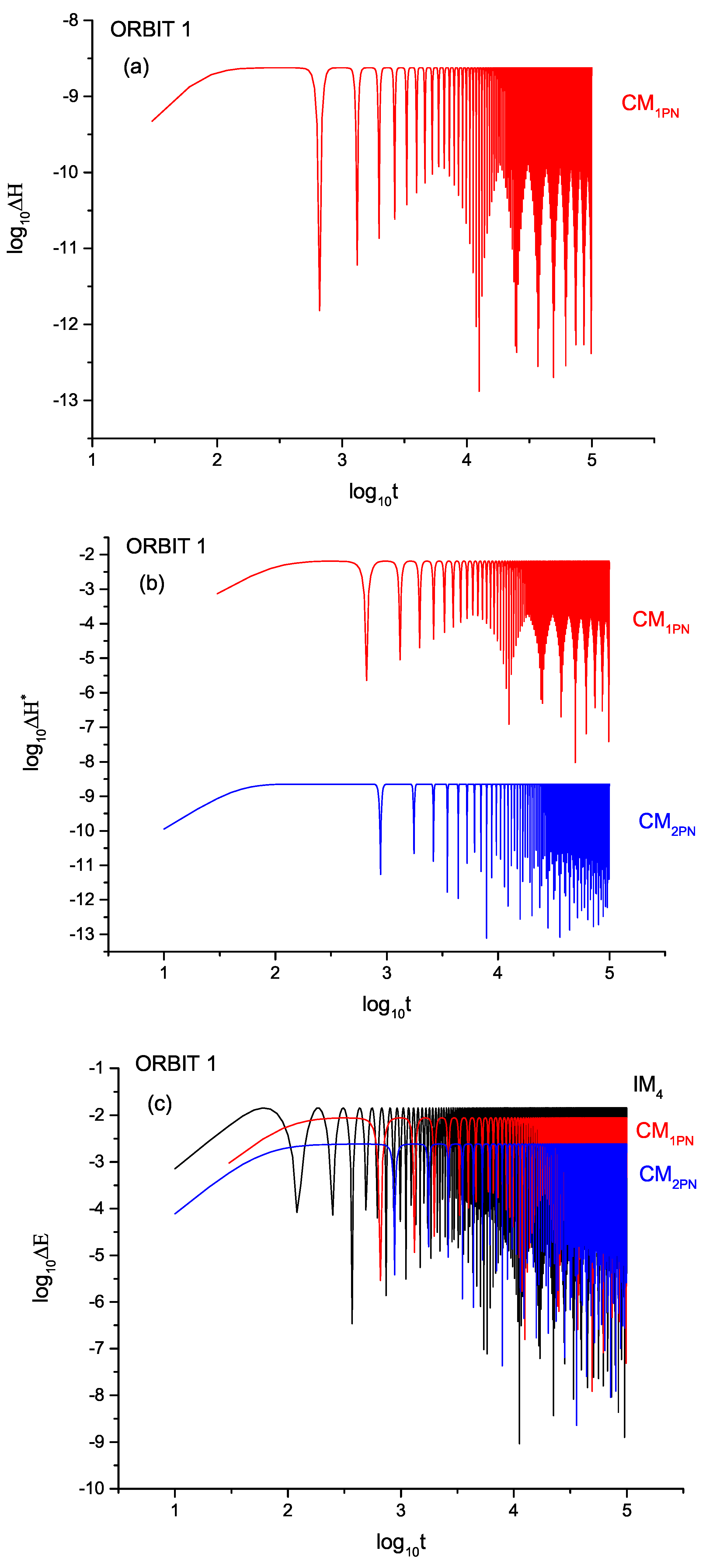 Symmetry 15 01401 g002 Symmetry 15 01401 g002