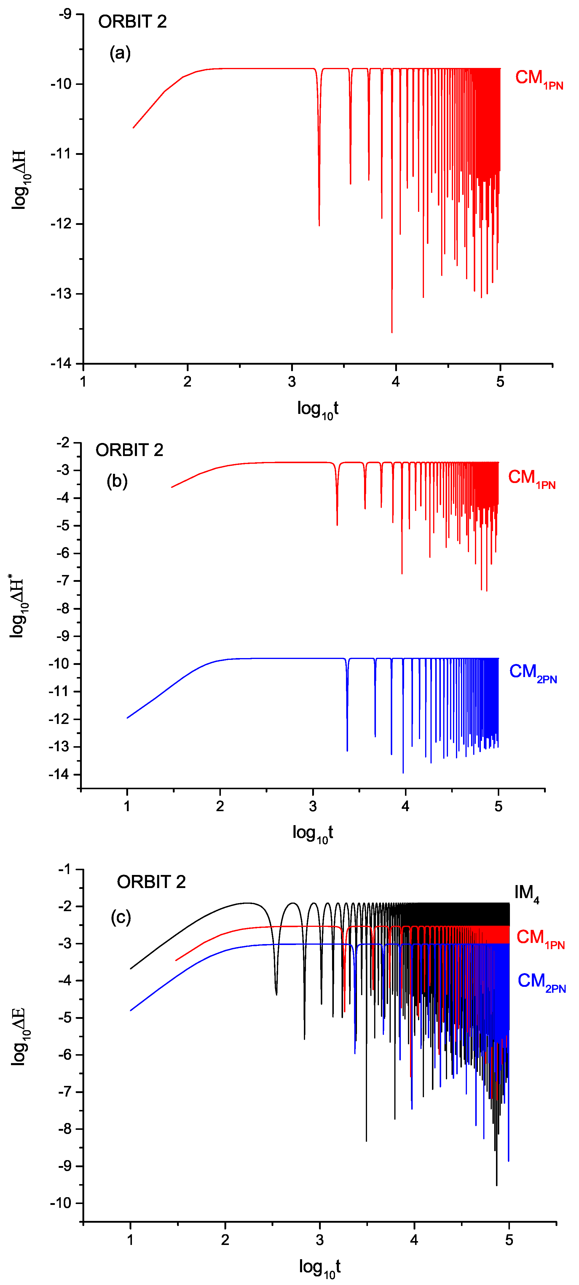 Symmetry 15 01401 g004 Symmetry 15 01401 g004