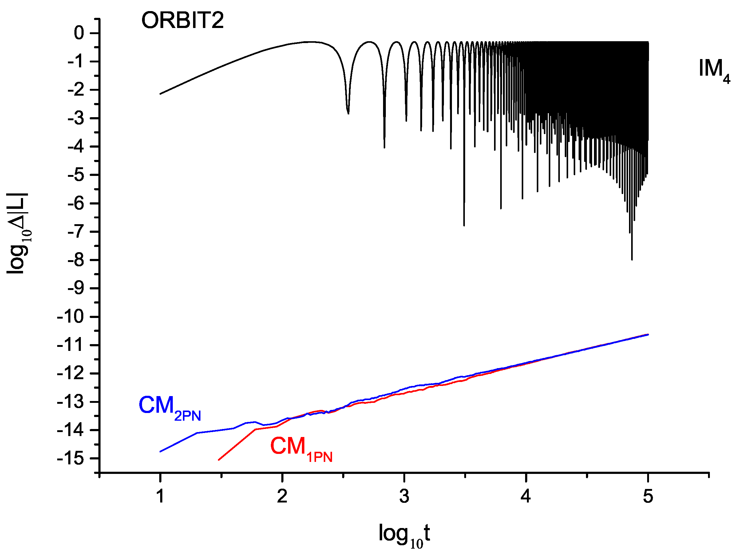 Symmetry 15 01401 g005 Symmetry 15 01401 g005