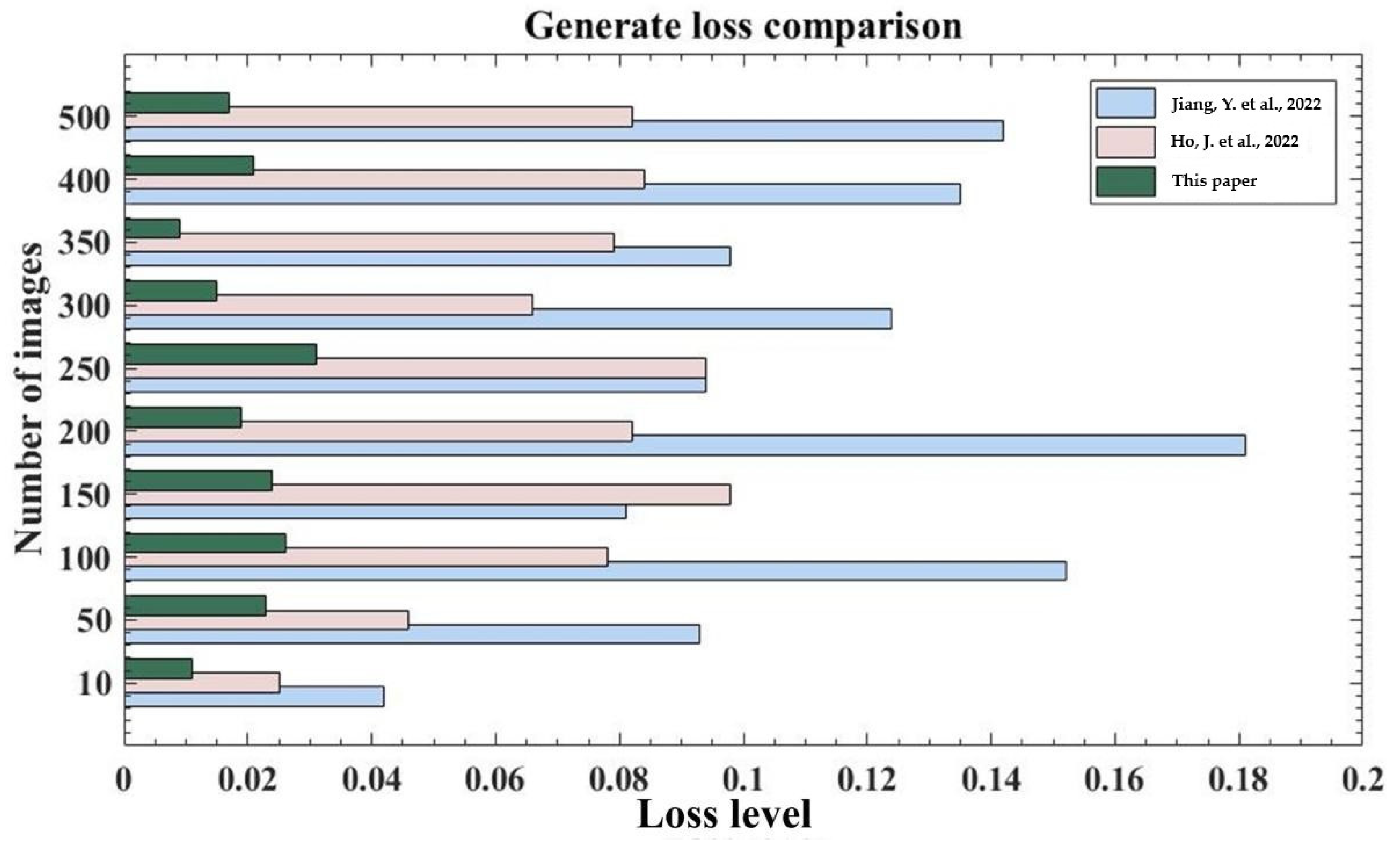 Symmetry 15 01406 g004 Symmetry 15 01406 g004