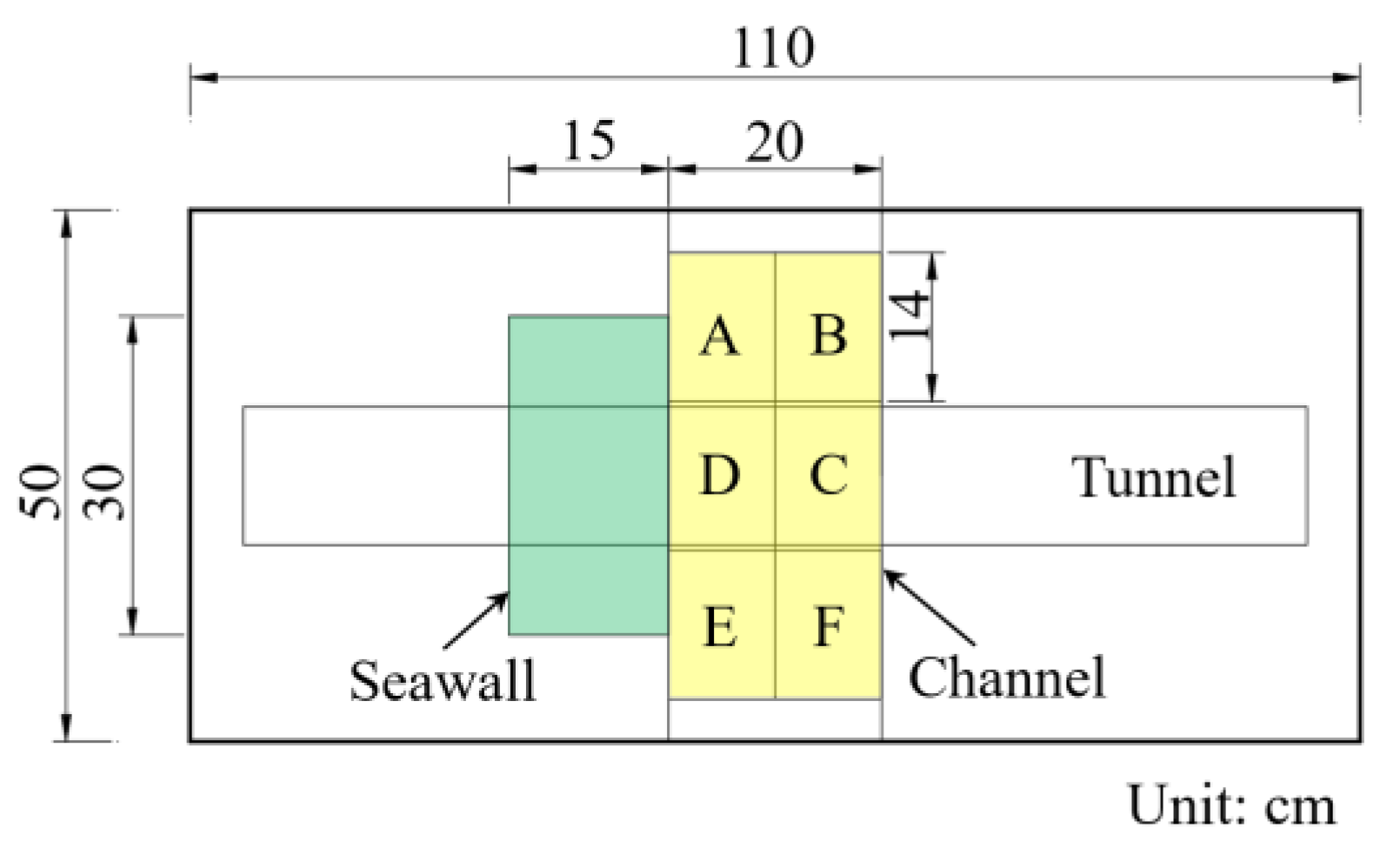 Symmetry 15 01412 g007