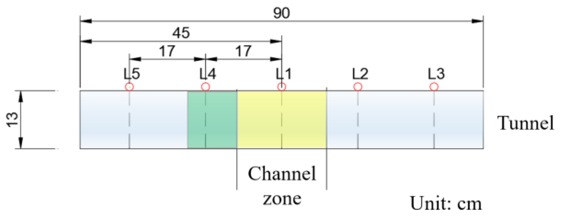 Symmetry 15 01412 g008