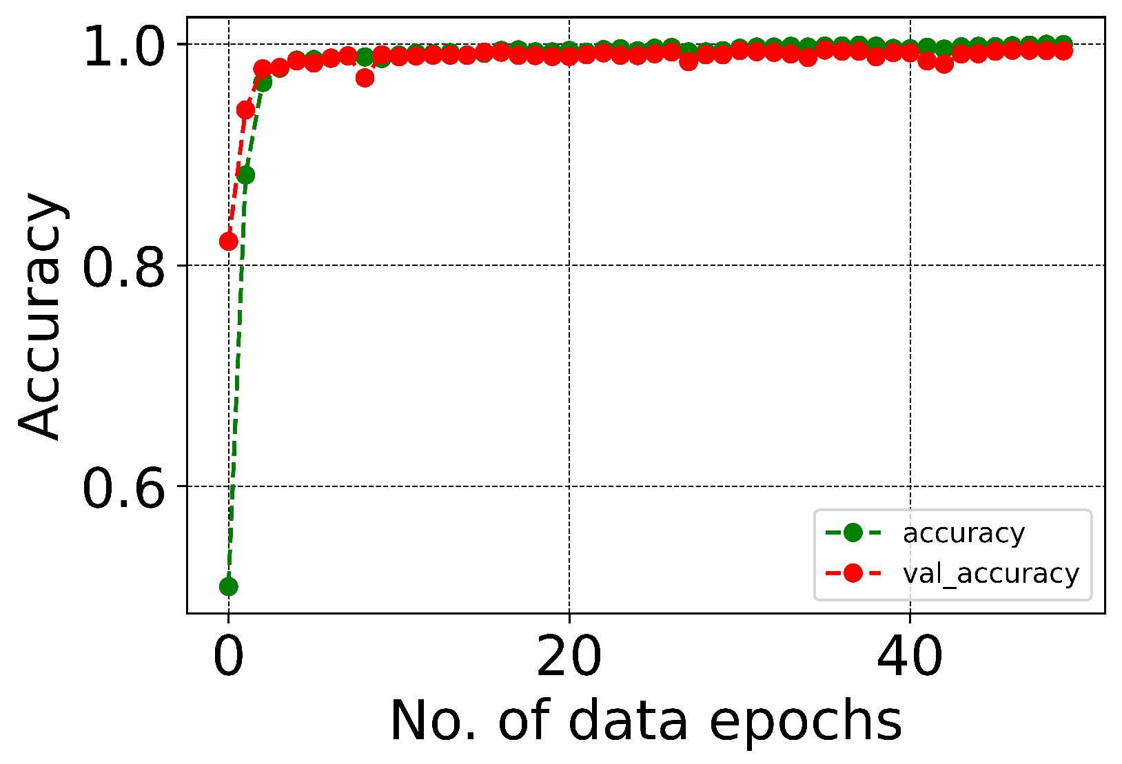 Symmetry 15 01413 g013