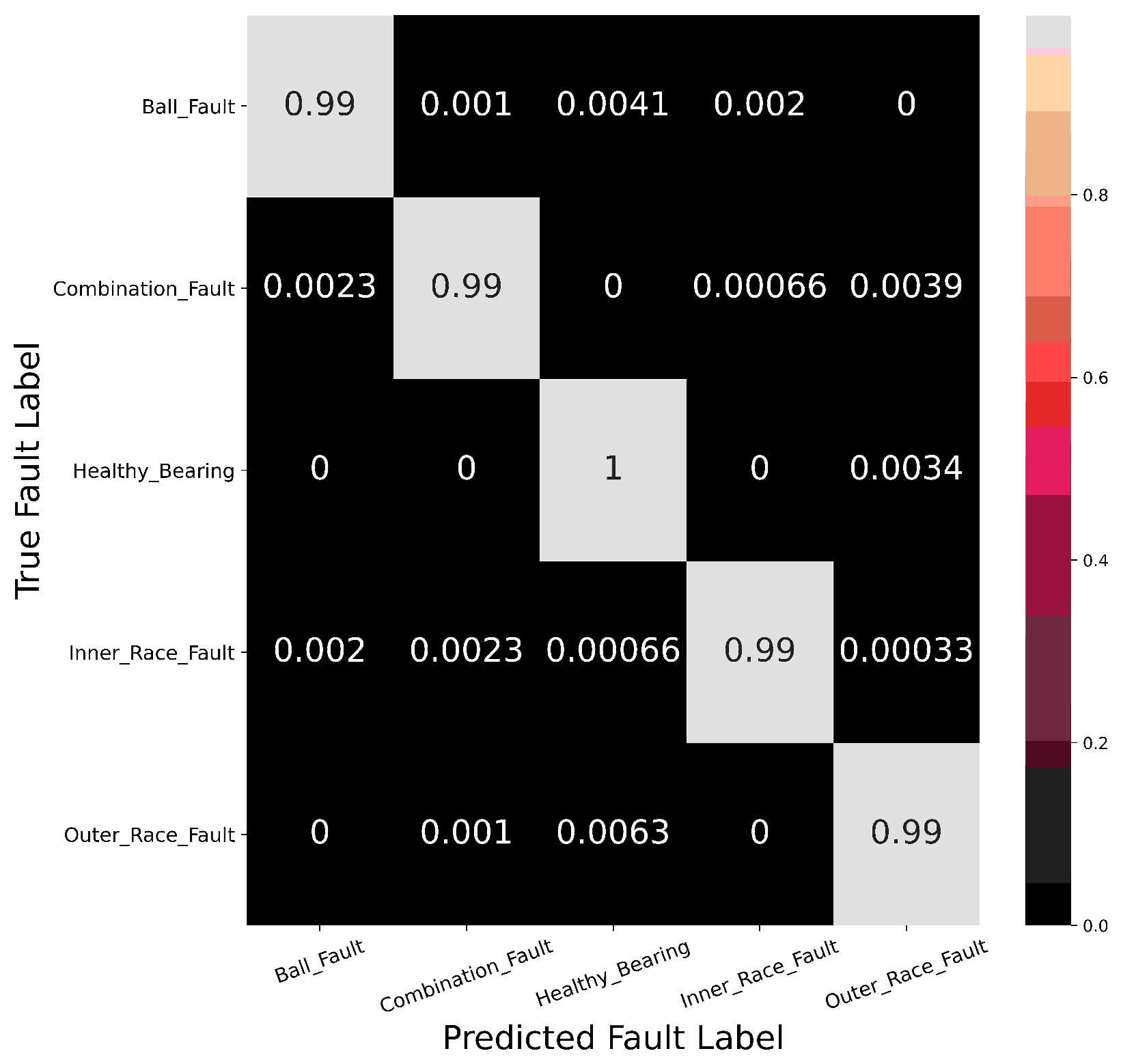 Symmetry 15 01413 g015