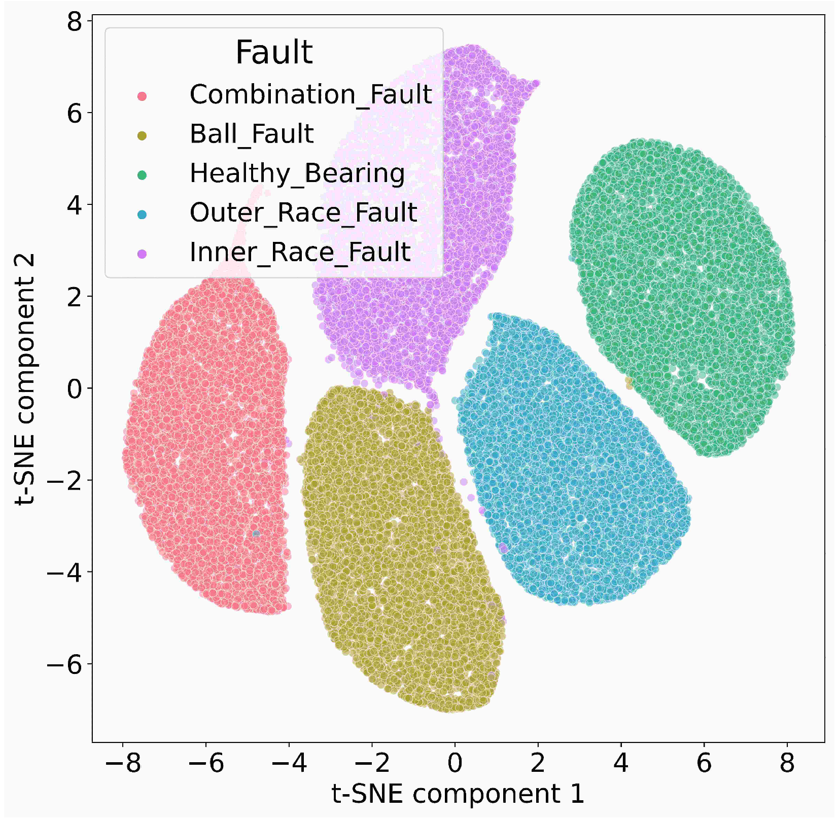 Symmetry 15 01413 g016