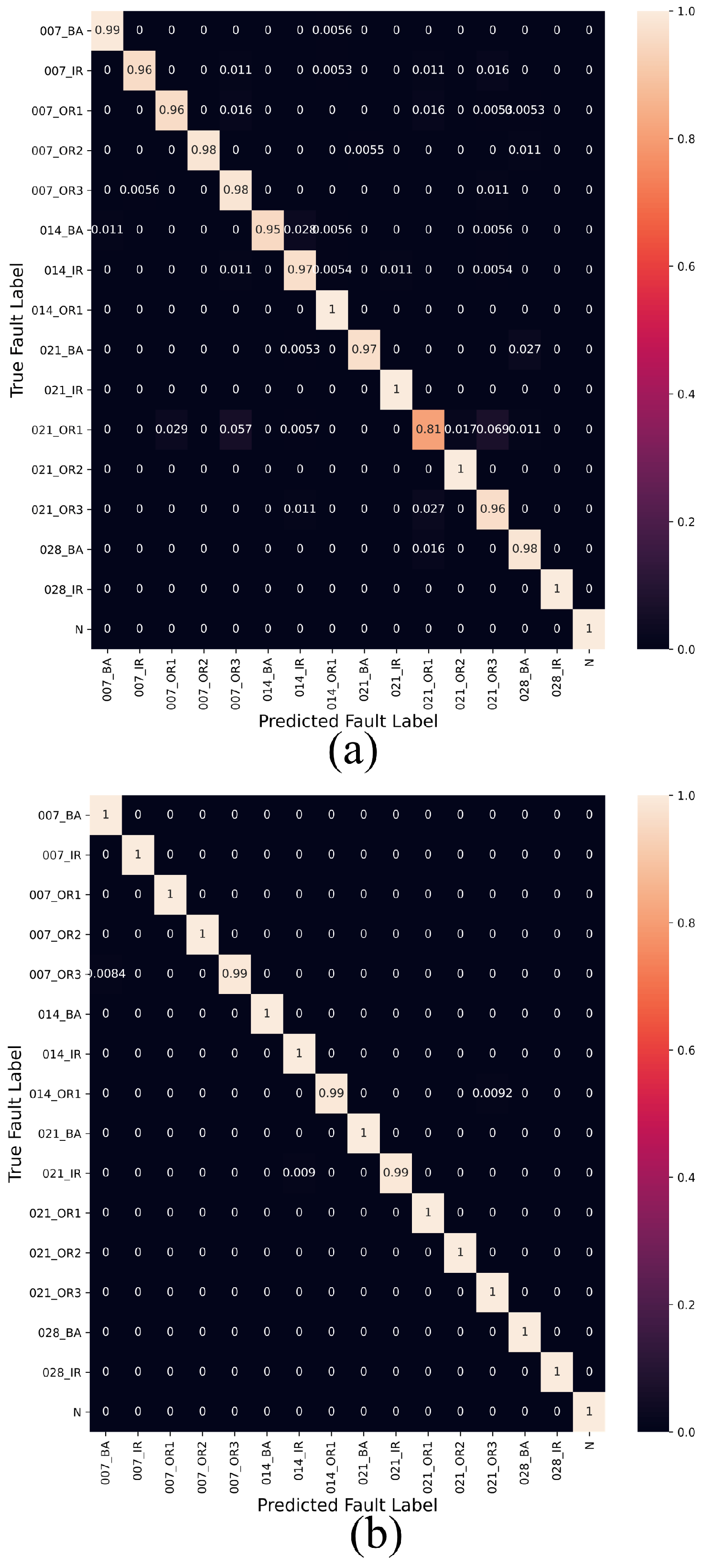 Symmetry 15 01413 g017