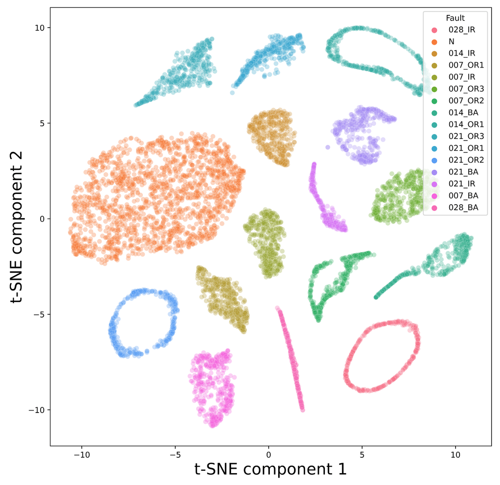 Symmetry 15 01413 g018