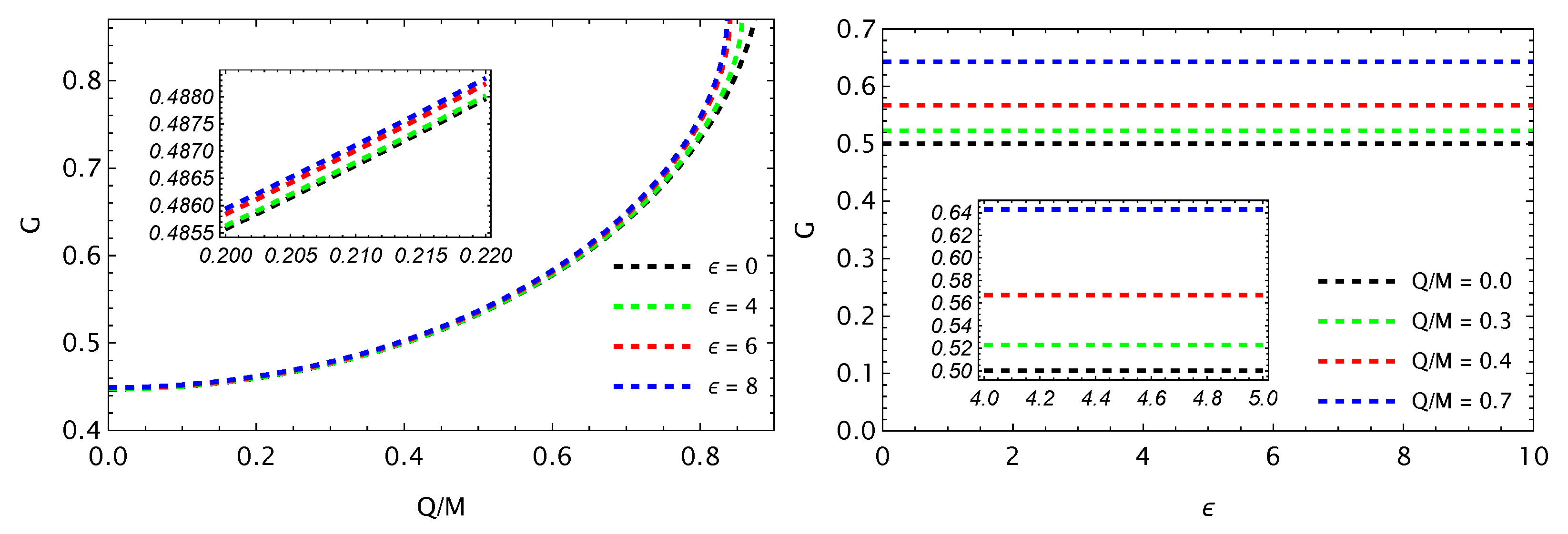 Symmetry 15 01414 g003