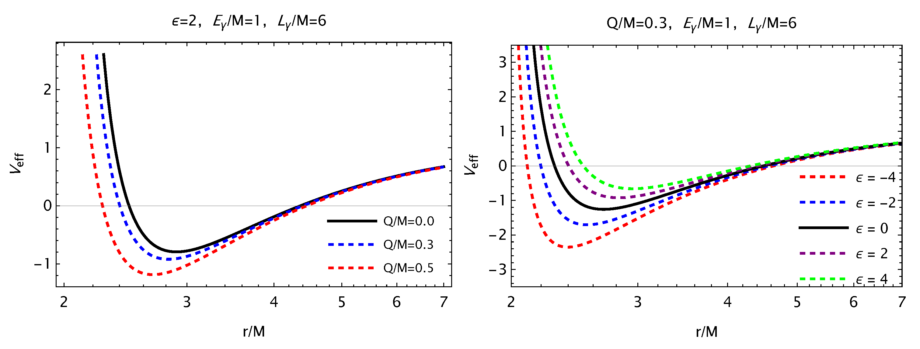 Symmetry 15 01414 g004