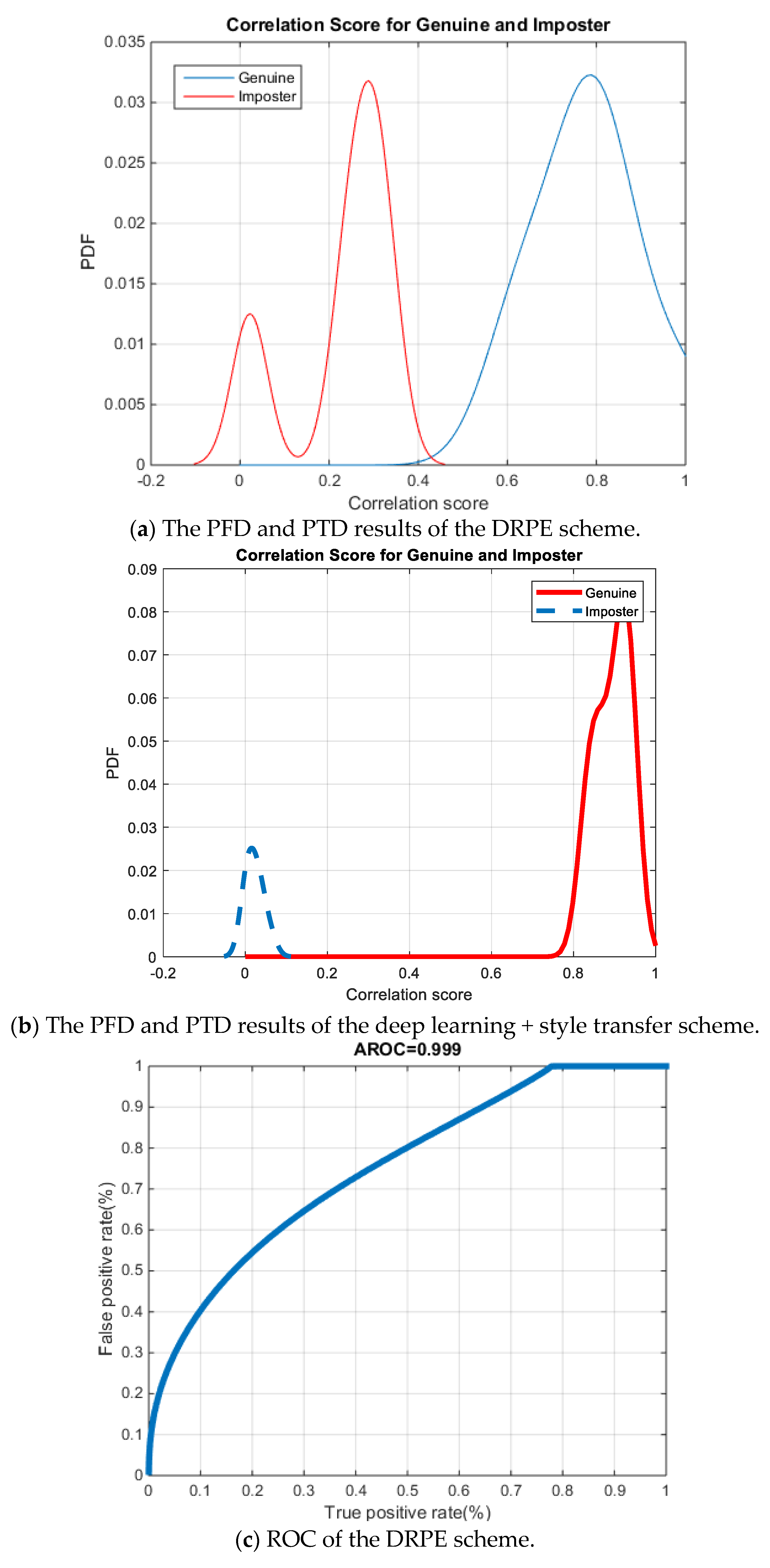 Symmetry 15 01426 g006a Symmetry 15 01426 g006a
