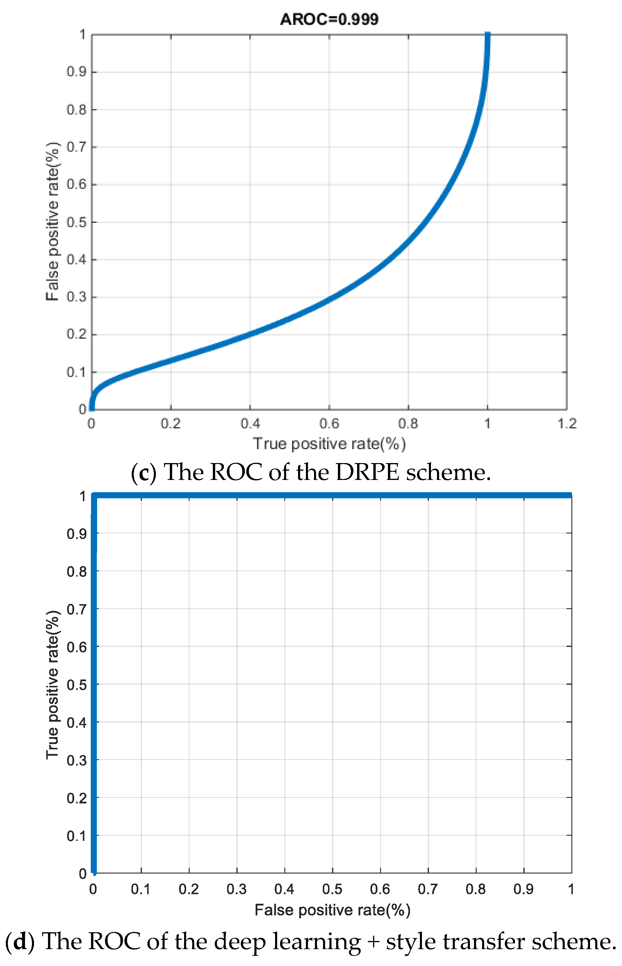Symmetry 15 01426 g007b Symmetry 15 01426 g007b