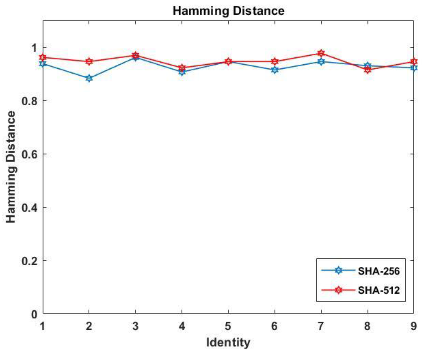 Symmetry 15 01426 g008a Symmetry 15 01426 g008a