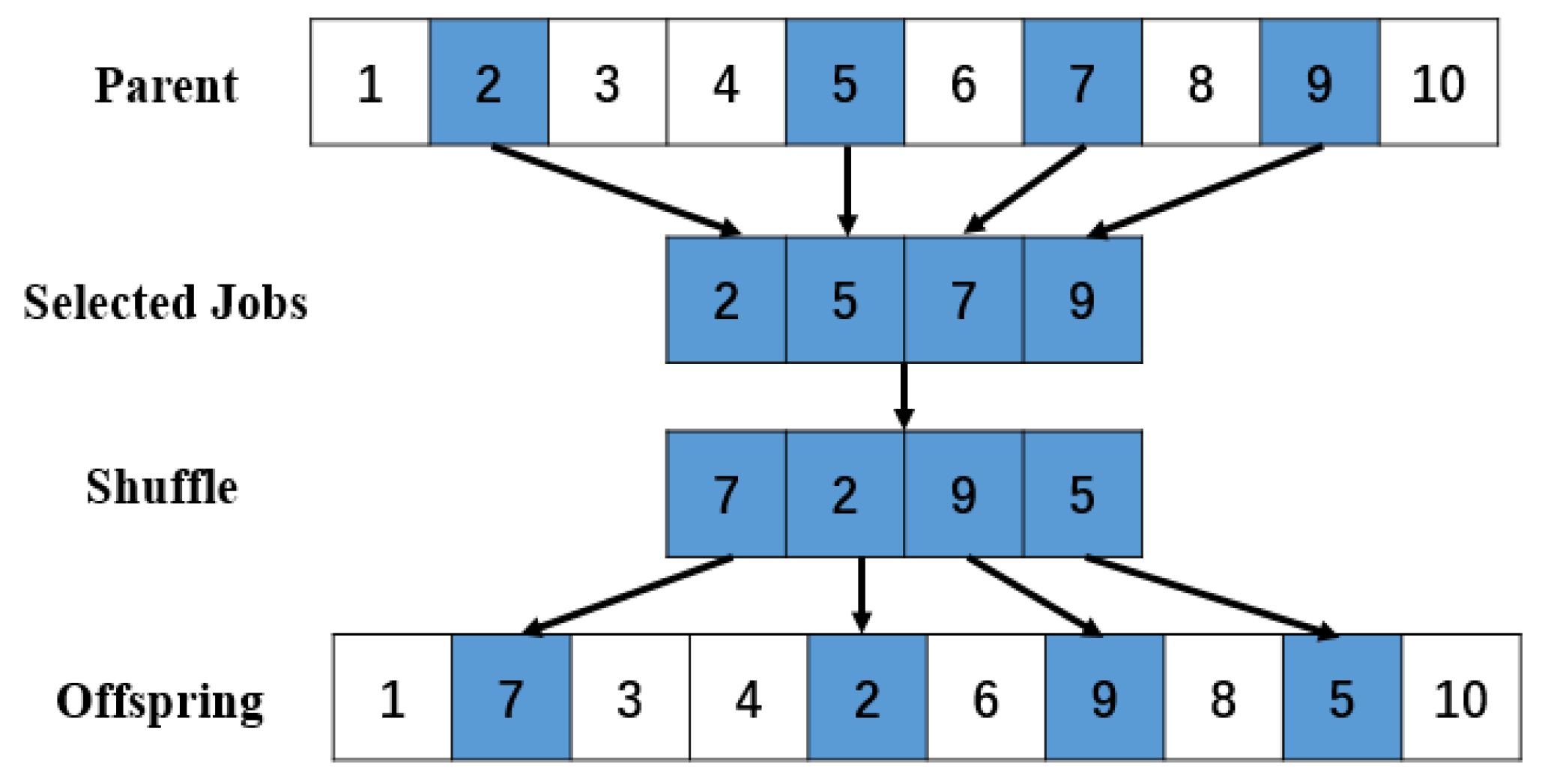Symmetry 15 01430 g002 Symmetry 15 01430 g002