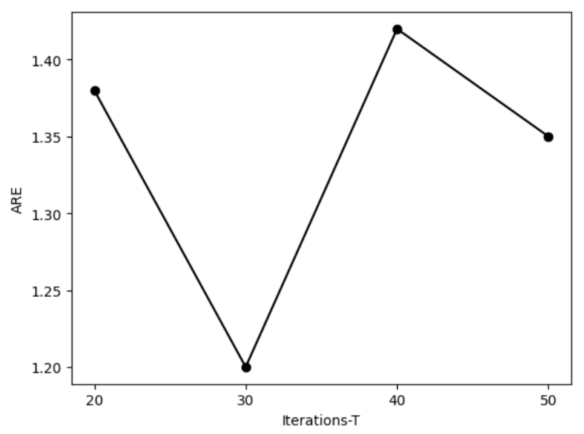 Symmetry 15 01430 g005 Symmetry 15 01430 g005