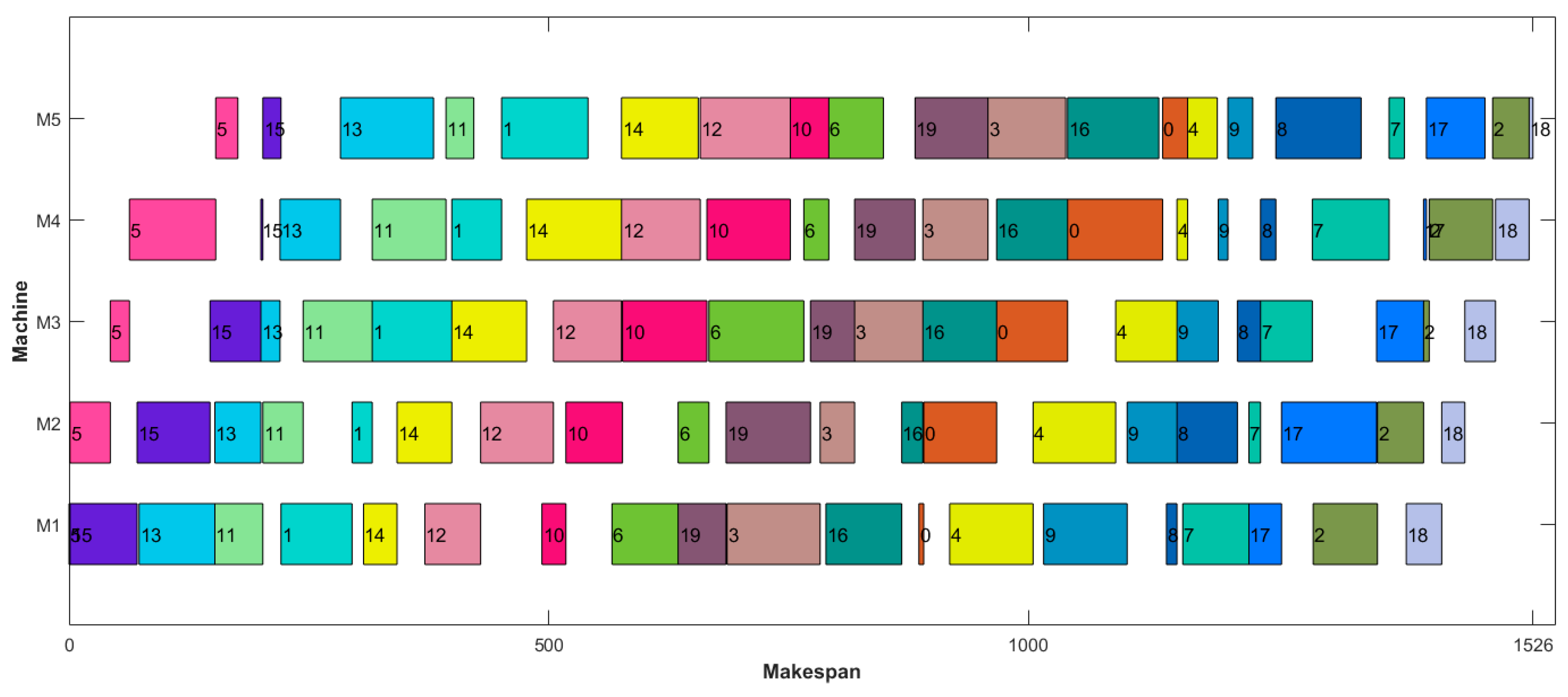 Symmetry 15 01430 g009 Symmetry 15 01430 g009