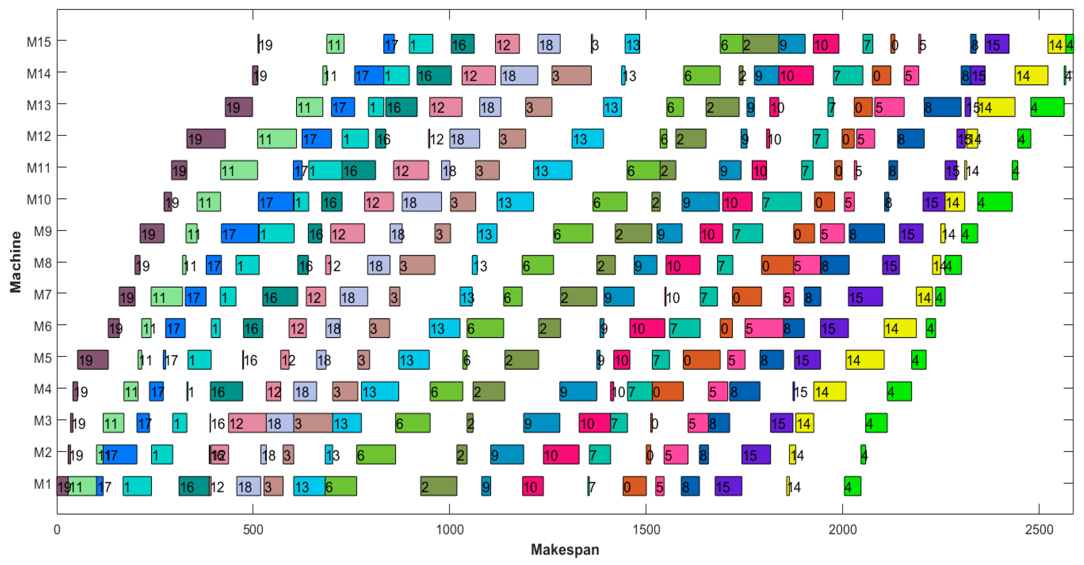 Symmetry 15 01430 g010 Symmetry 15 01430 g010