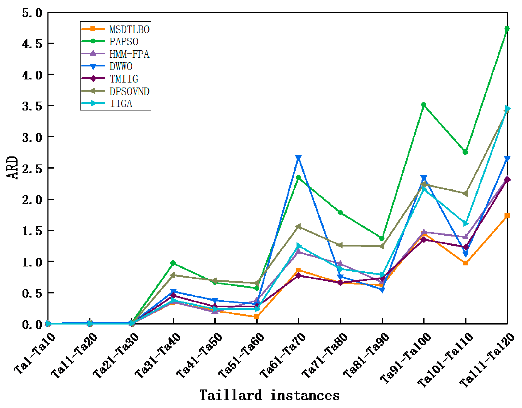 Symmetry 15 01430 g011 Symmetry 15 01430 g011