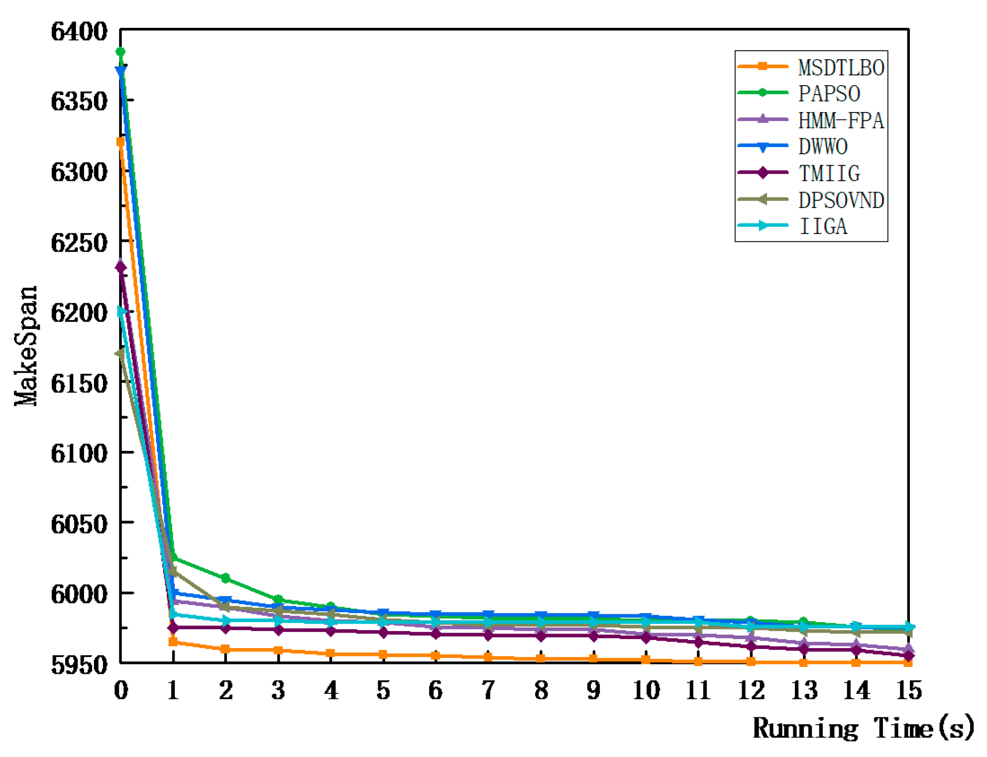 Symmetry 15 01430 g012 Symmetry 15 01430 g012