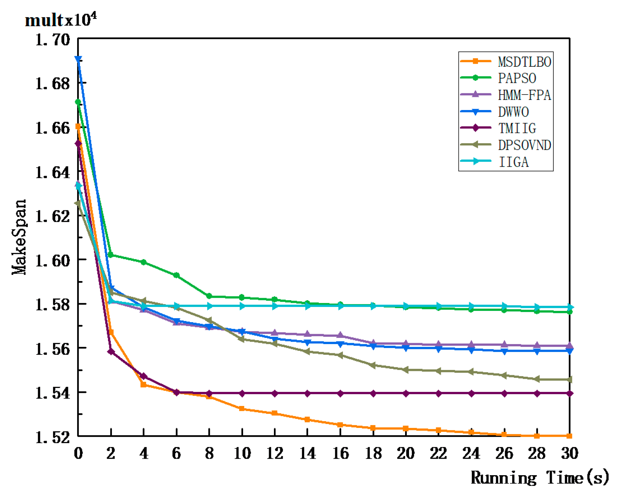 Symmetry 15 01430 g014 Symmetry 15 01430 g014