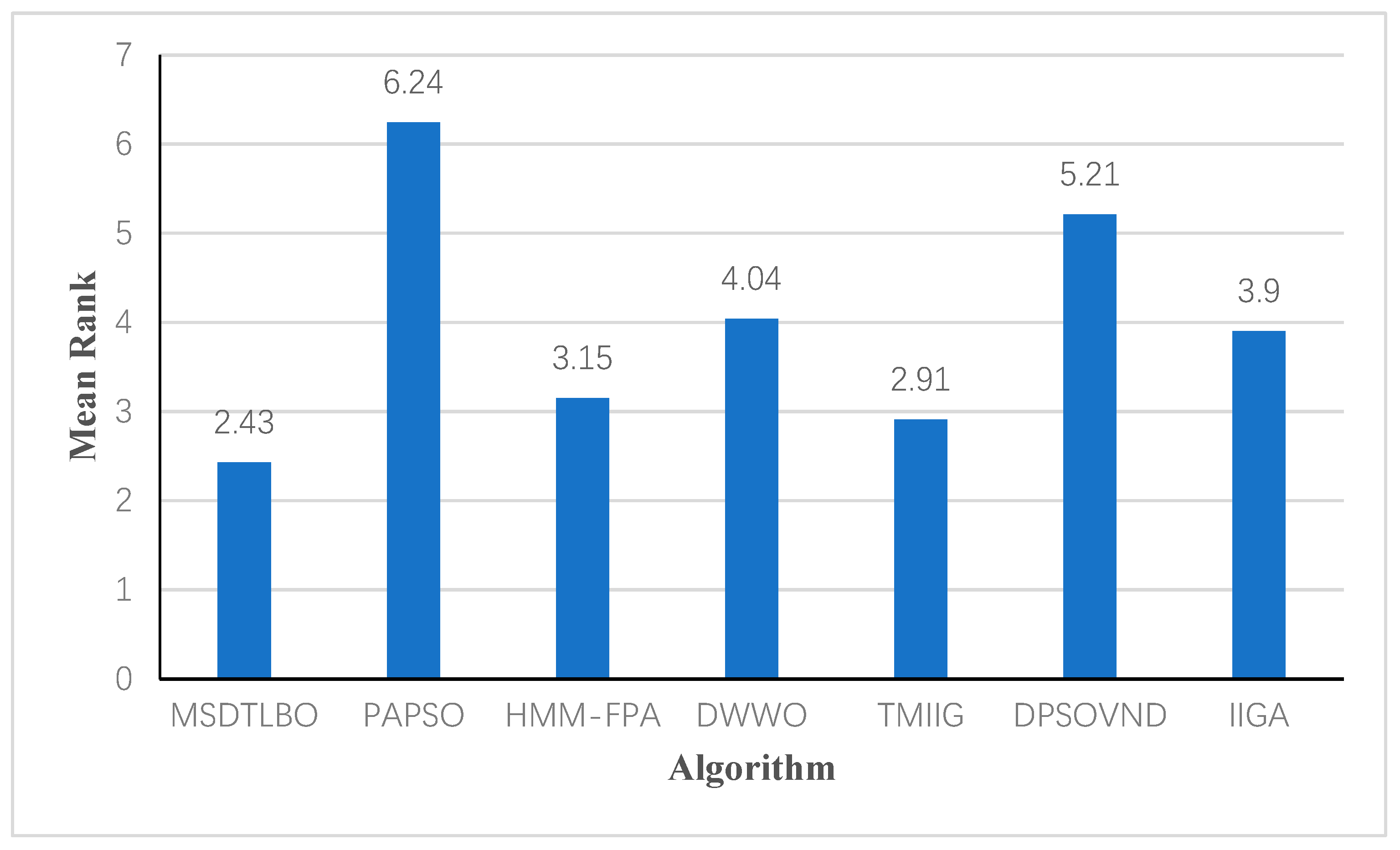 Symmetry 15 01430 g016 Symmetry 15 01430 g016