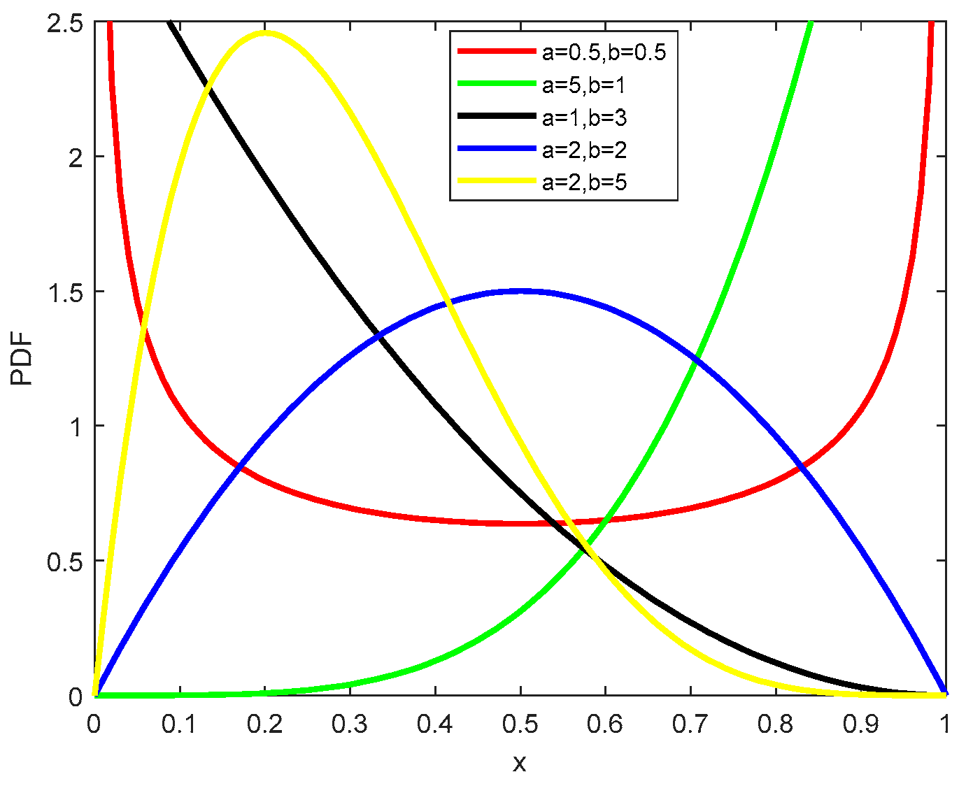 Symmetry 15 01432 g001 Symmetry 15 01432 g001