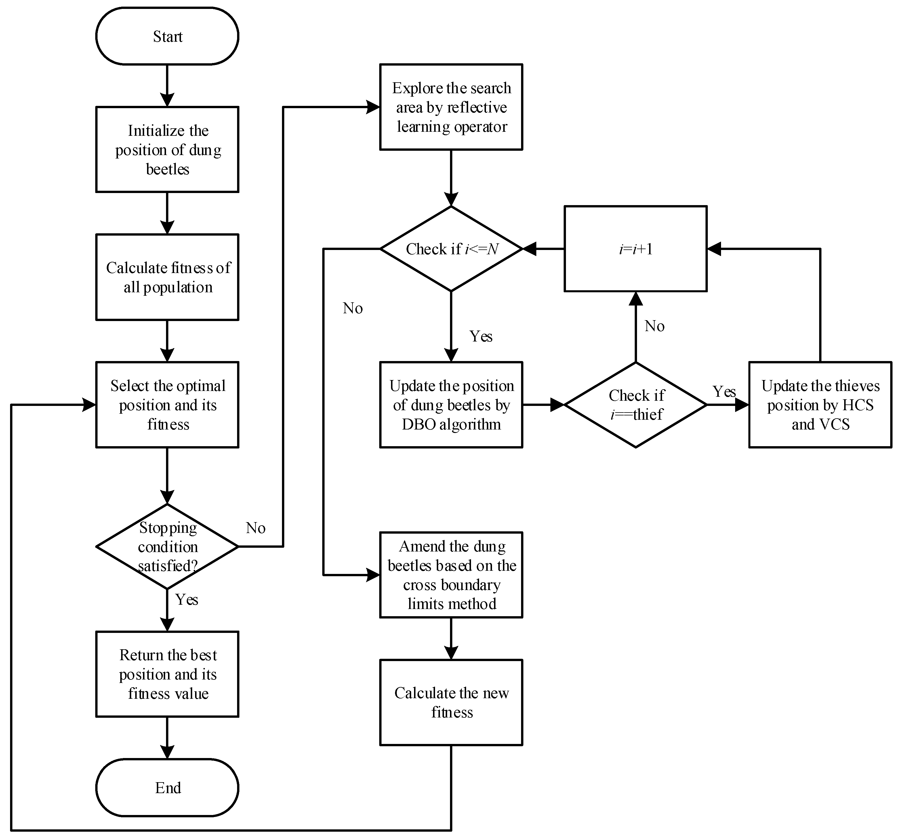 Symmetry 15 01432 g003 Symmetry 15 01432 g003