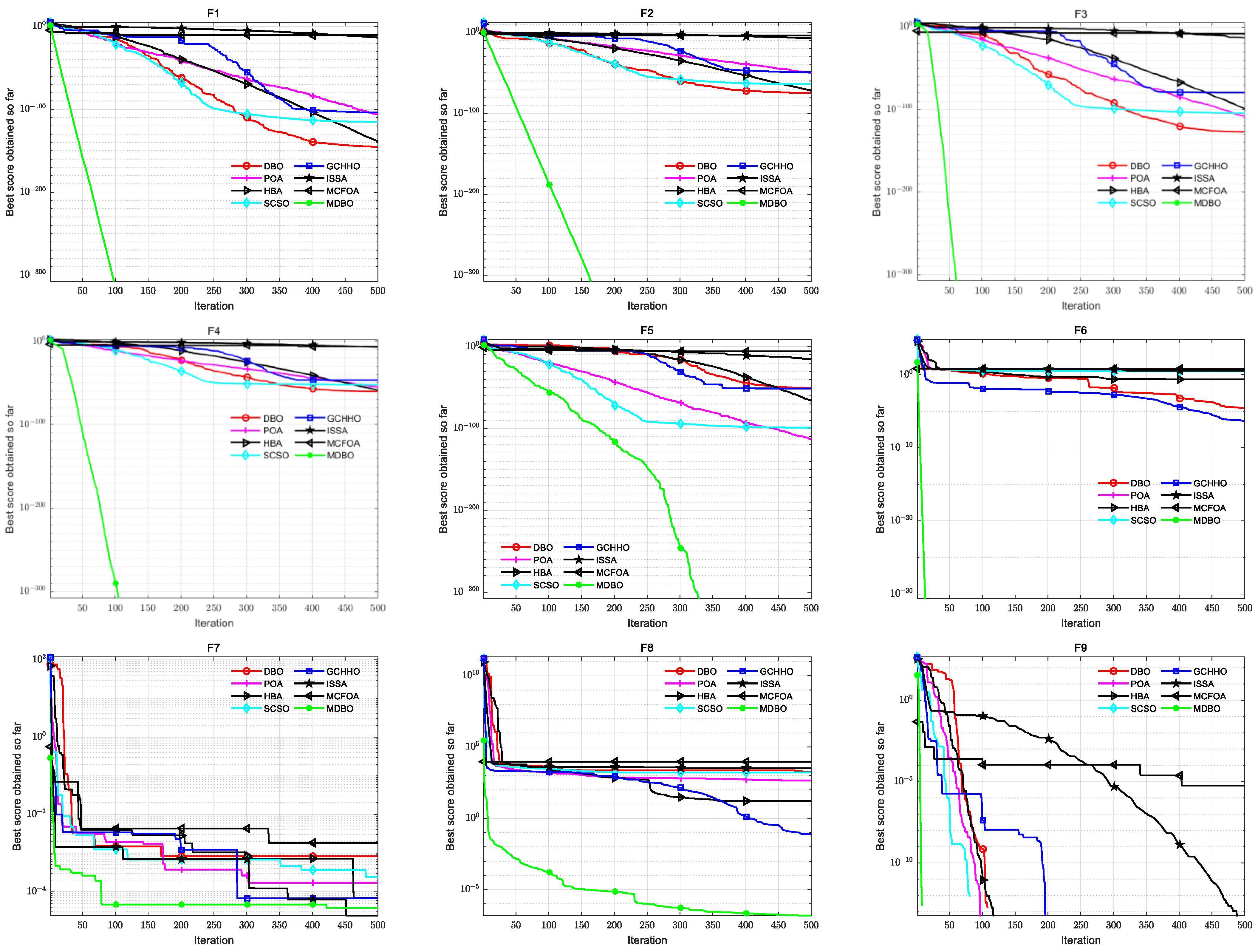 Symmetry 15 01432 g005a Symmetry 15 01432 g005a