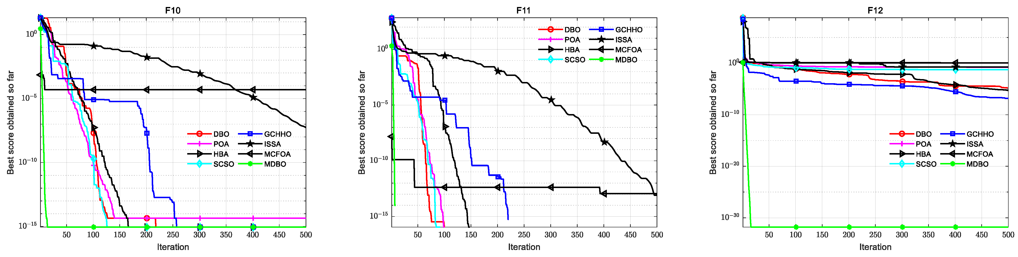 Symmetry 15 01432 g005b Symmetry 15 01432 g005b