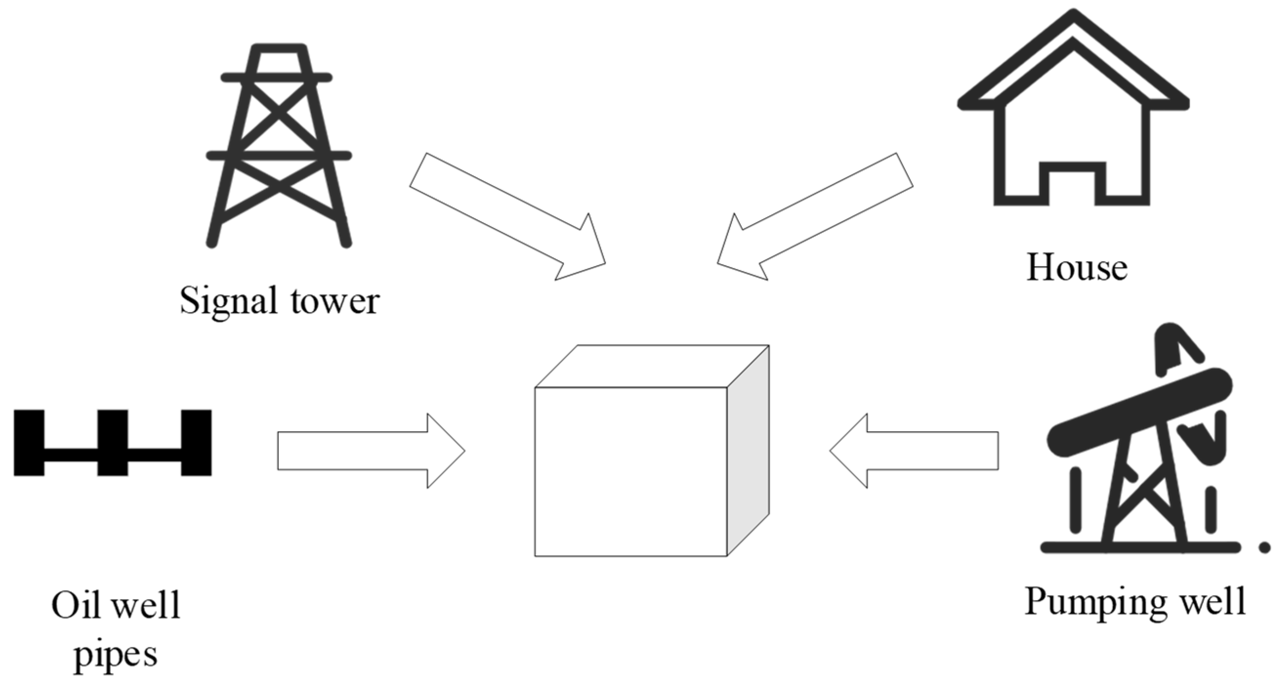 Symmetry 15 01432 g006 Symmetry 15 01432 g006