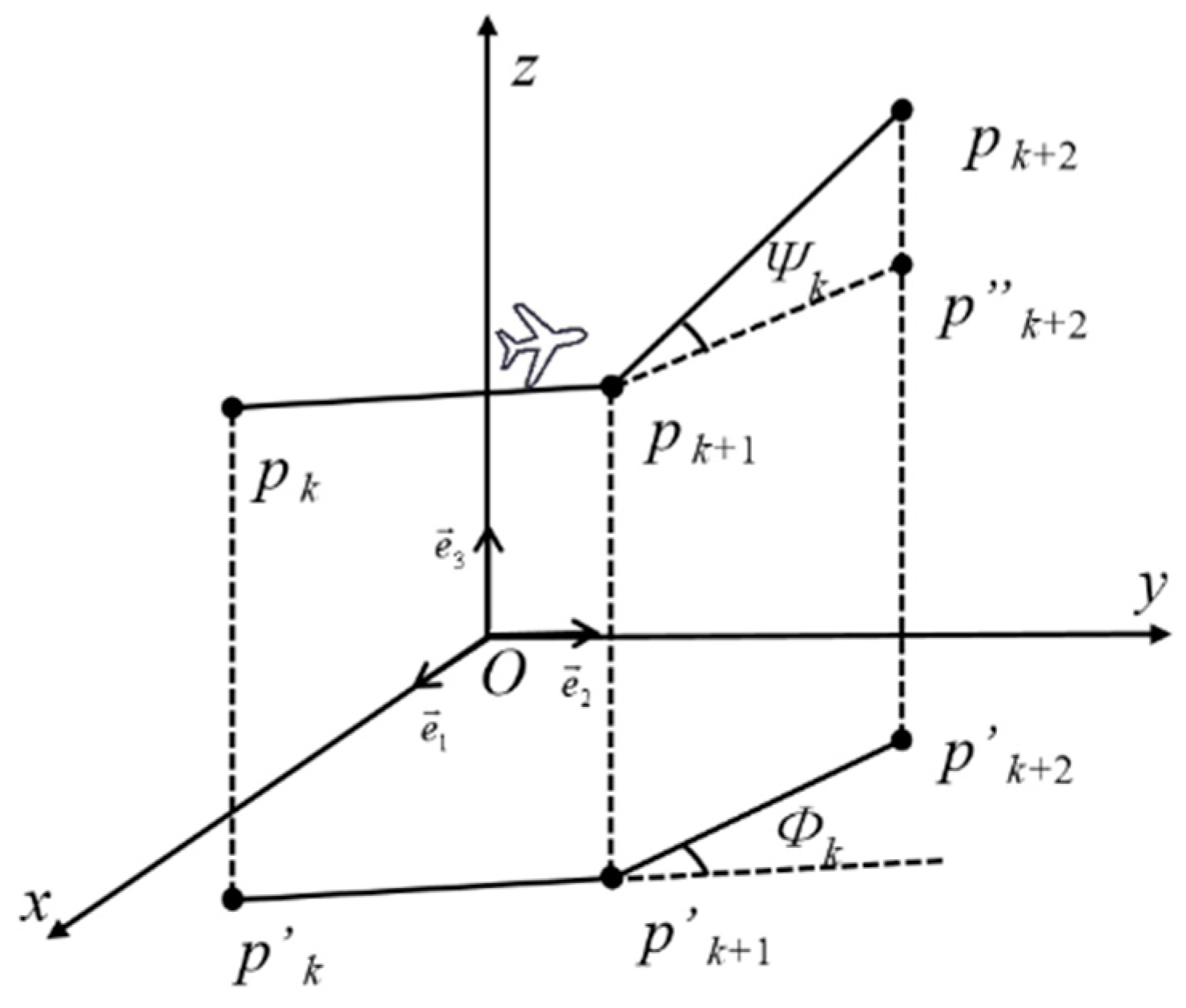 Symmetry 15 01432 g007 Symmetry 15 01432 g007