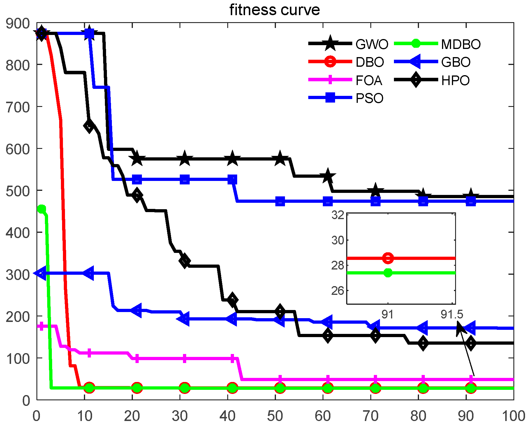 Symmetry 15 01432 g010 Symmetry 15 01432 g010