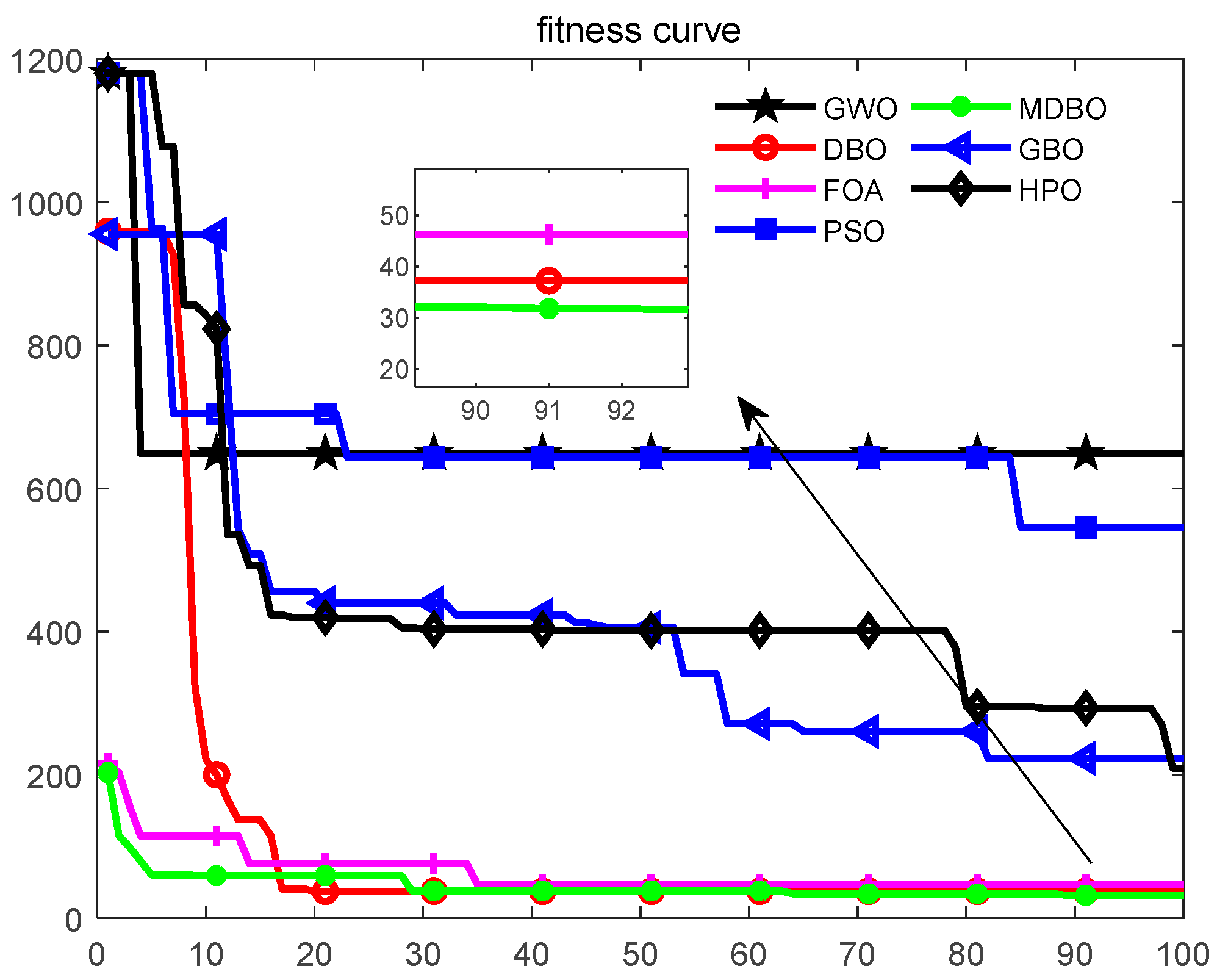 Symmetry 15 01432 g011 Symmetry 15 01432 g011
