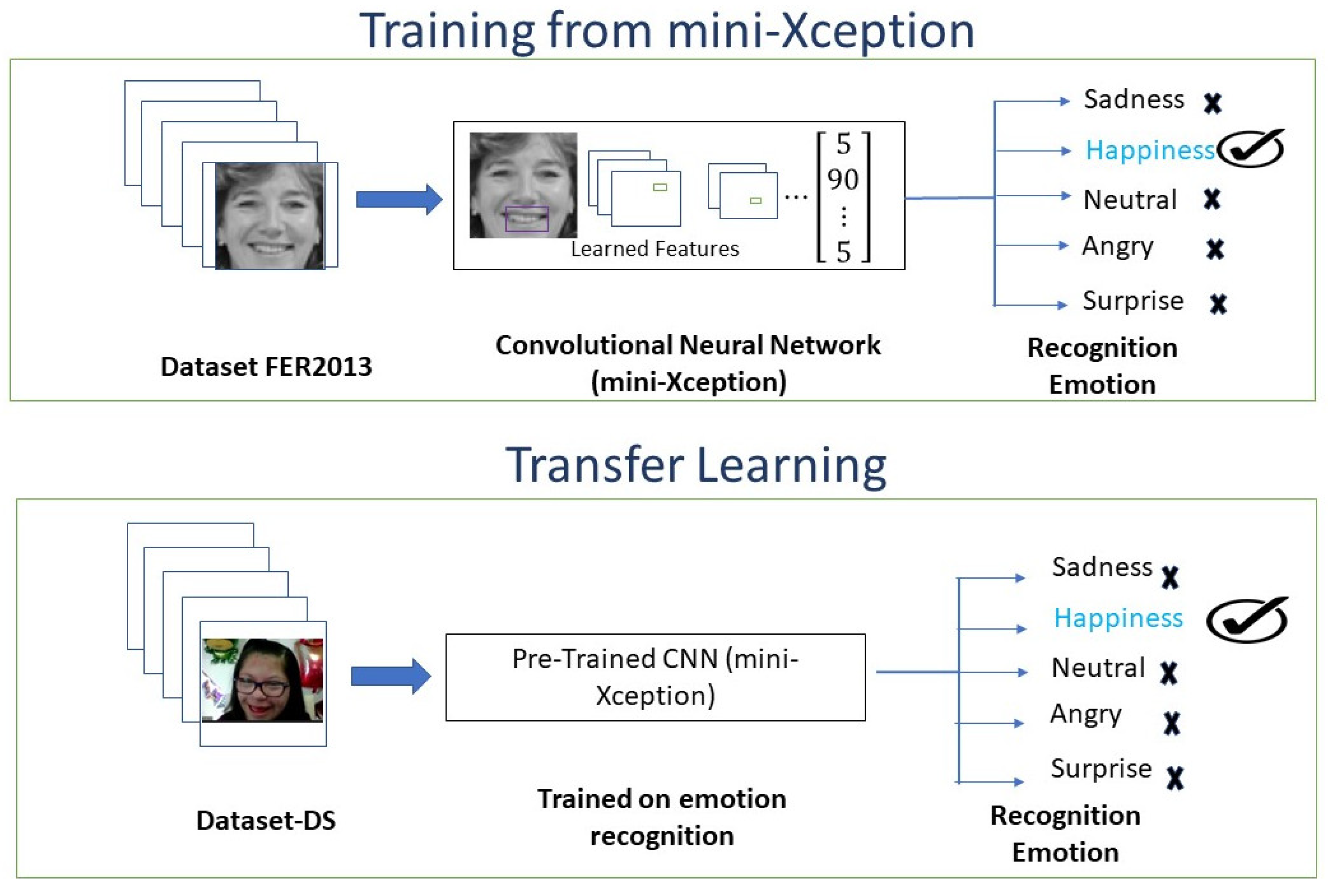 Symmetry 15 01435 g003 Symmetry 15 01435 g003
